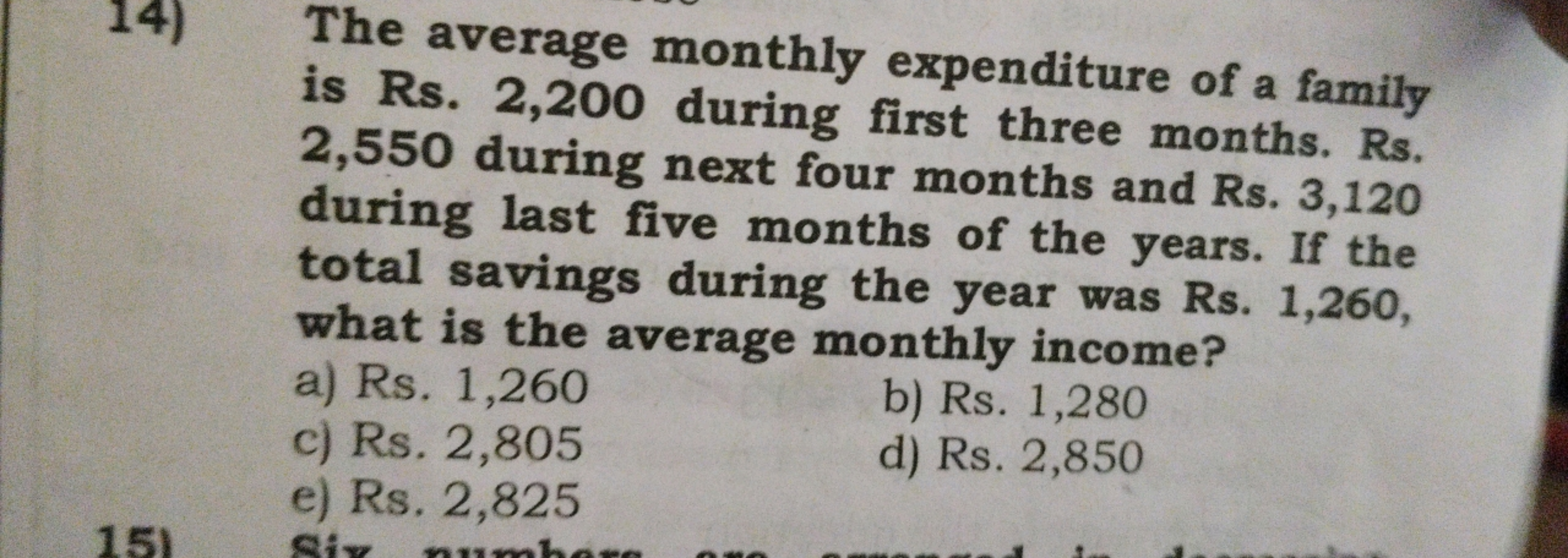 The average monthly expenditure of a family is Rs. 2,200 during first 