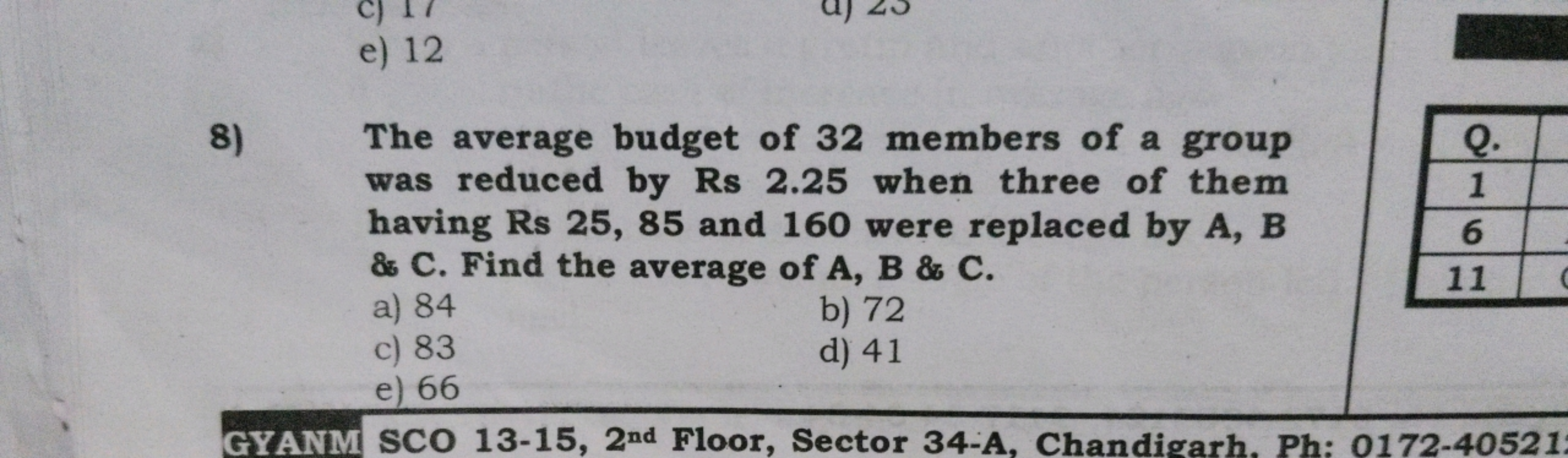 e) 12
8) The average budget of 32 members of a group was reduced by Rs