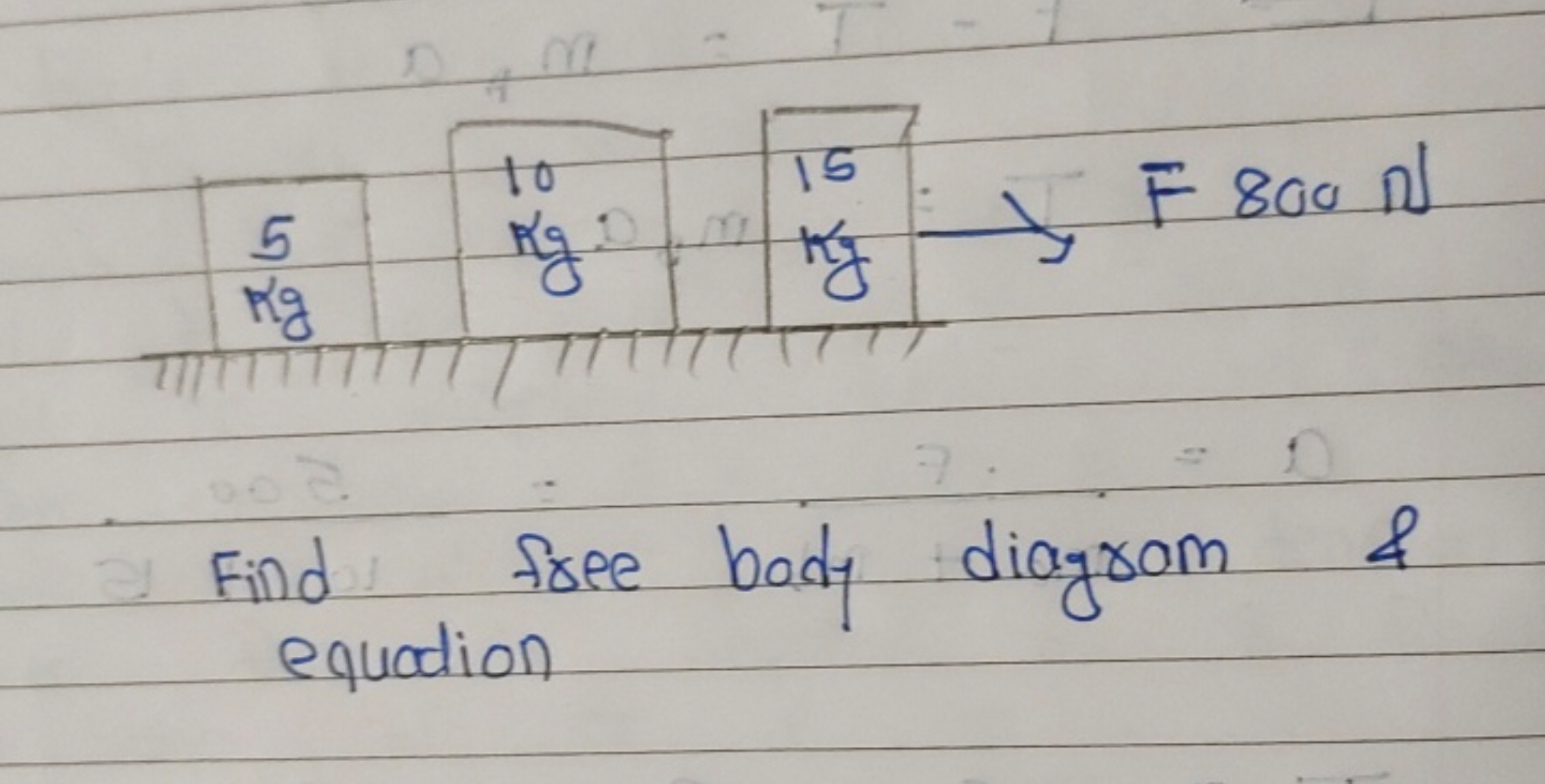 

Find free body diagram equation