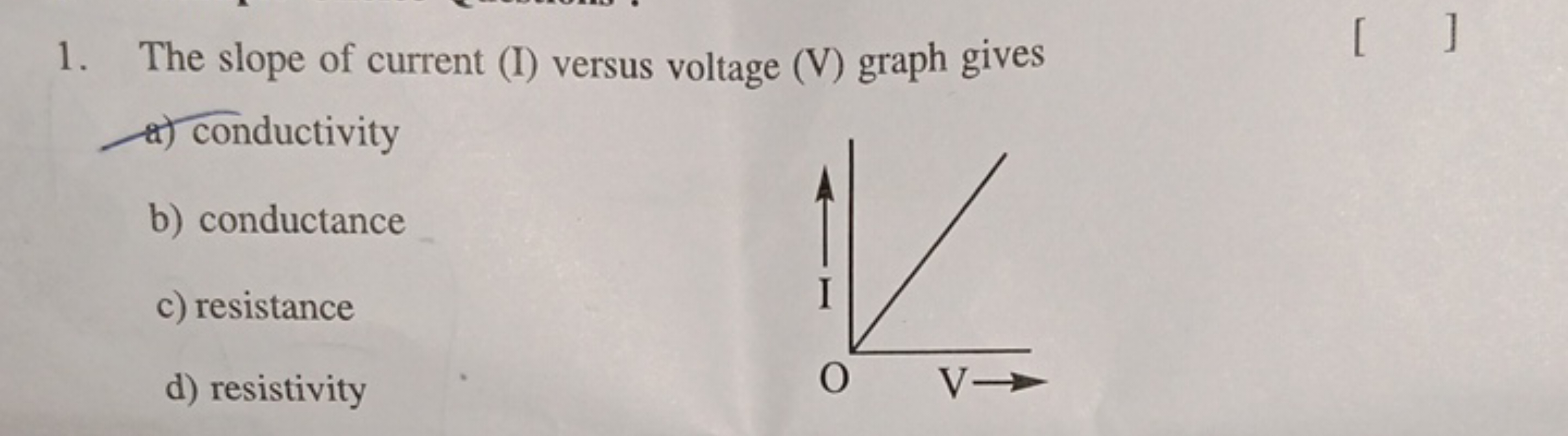 1. The slope of current (I) versus voltage (V) graph gives
a) conducti