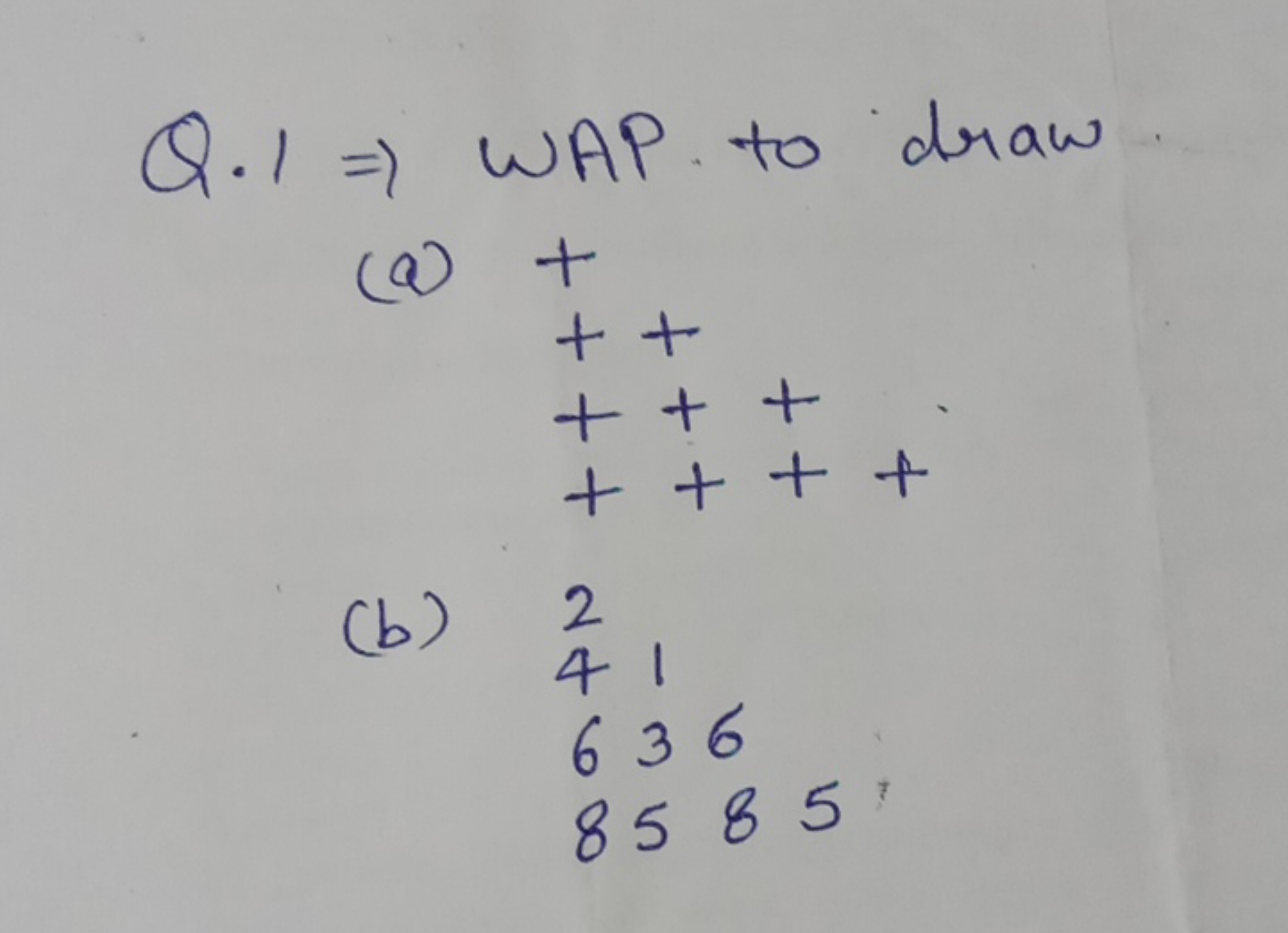 Q. 1⇒ WAP to draw
(a) +
++++++++++​
(b) 4
6368585​