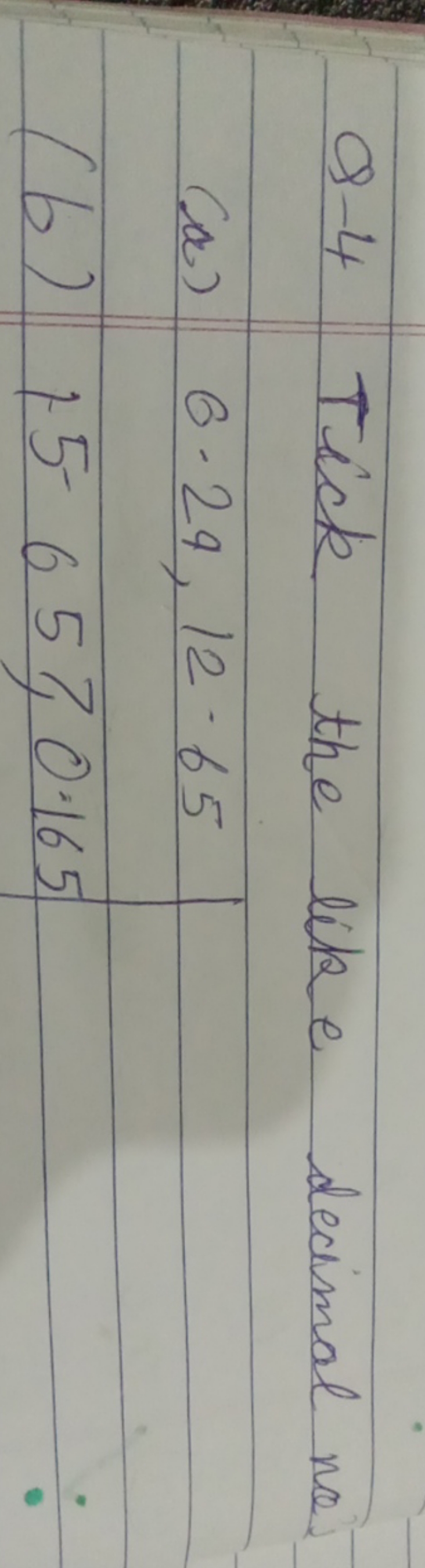 Q-4 Tick the like decimal na
(a) 6.29,12.65
(b) 15−6570.165