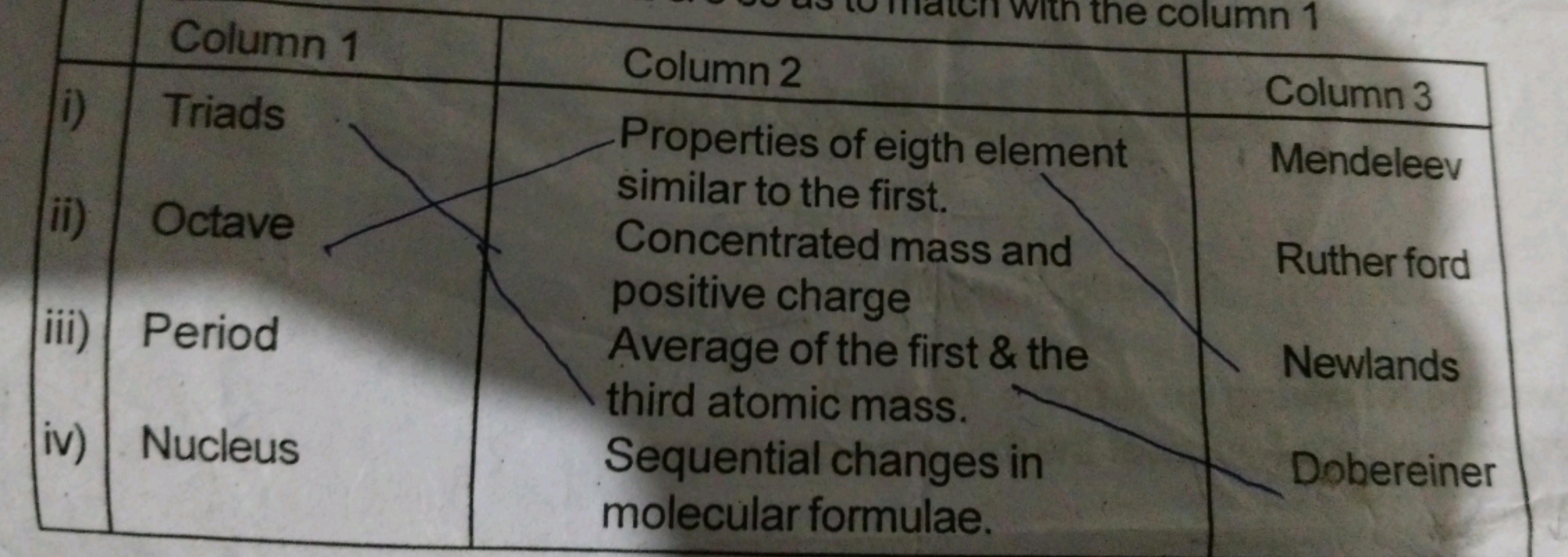 \begin{tabular} { | l | l | l | l | } 
\hline & Column 1 & Column2 & C