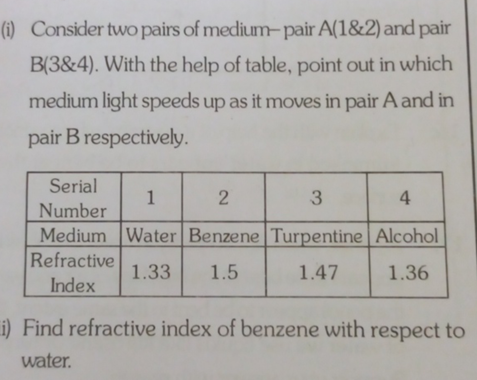 (i) Consider two pairs of medium- pair A(1&2) and pair B(3&4). With th