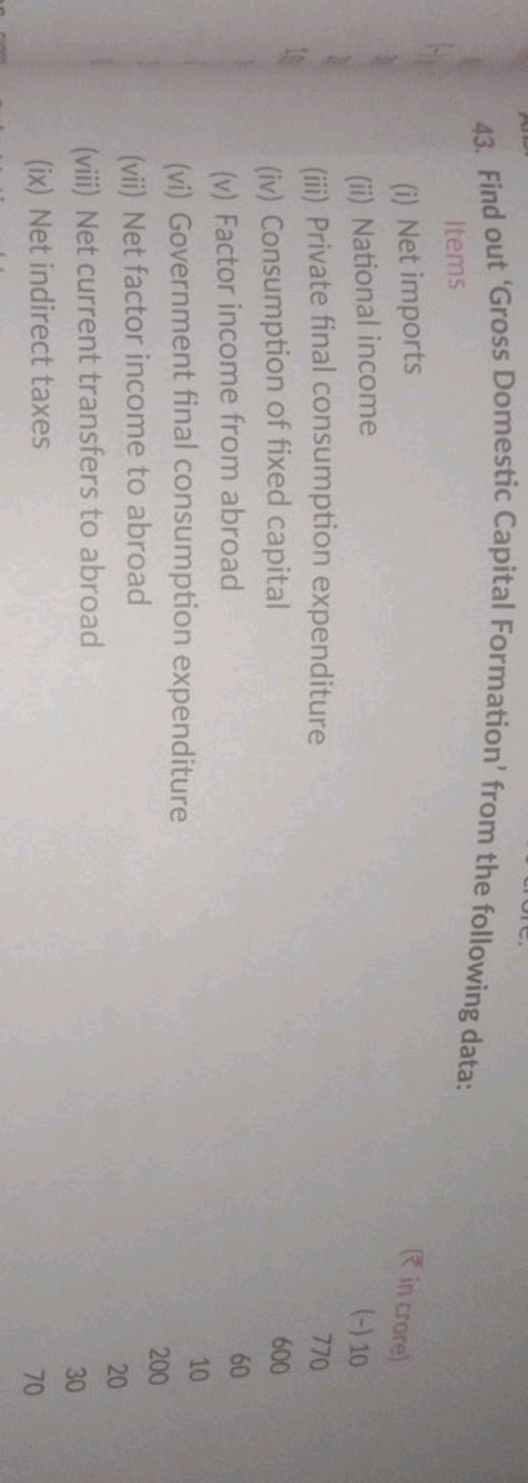 43. Find out 'Gross Domestic Capital Formation' from the following dat