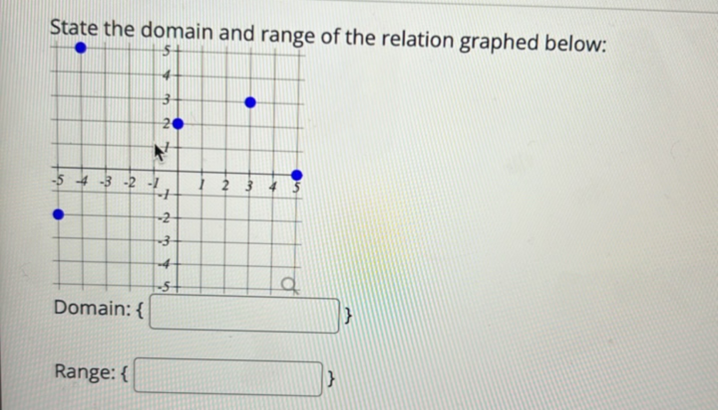 State the domain and range of the relation graphed below:

Domain: \{ 