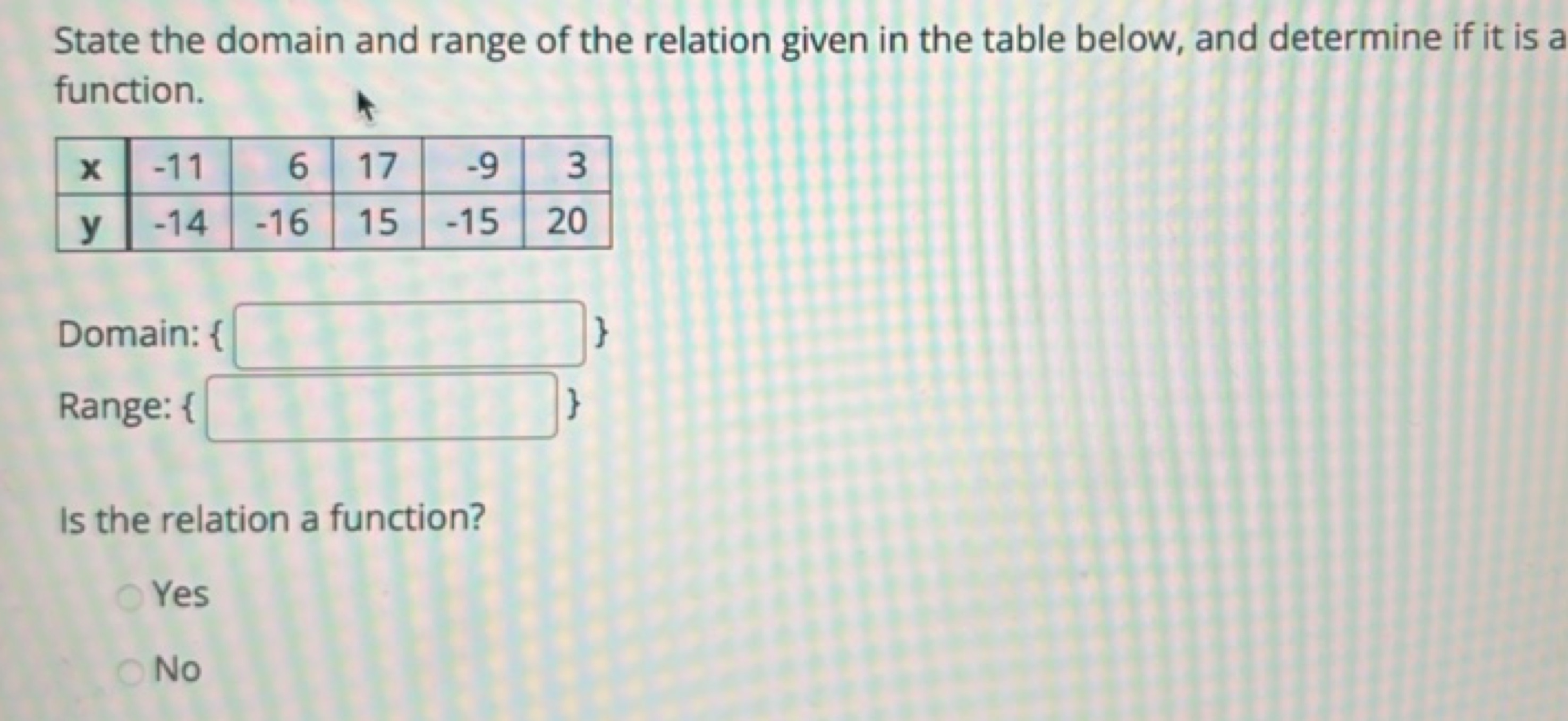 State the domain and range of the relation given in the table below, a