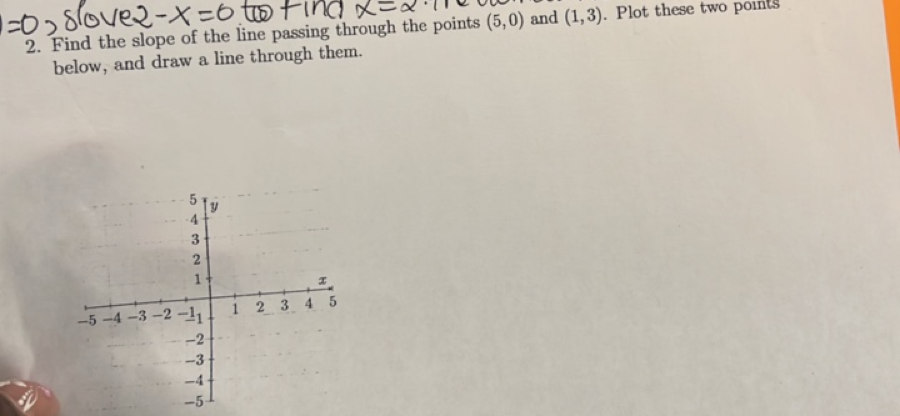 2. Find the slope of the line passing thr
below, and draw a line throu