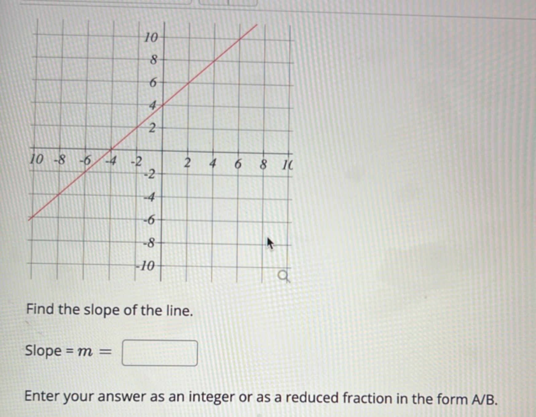 

Find the slope of the line.

Slope =m= □
Enter your answer as an int