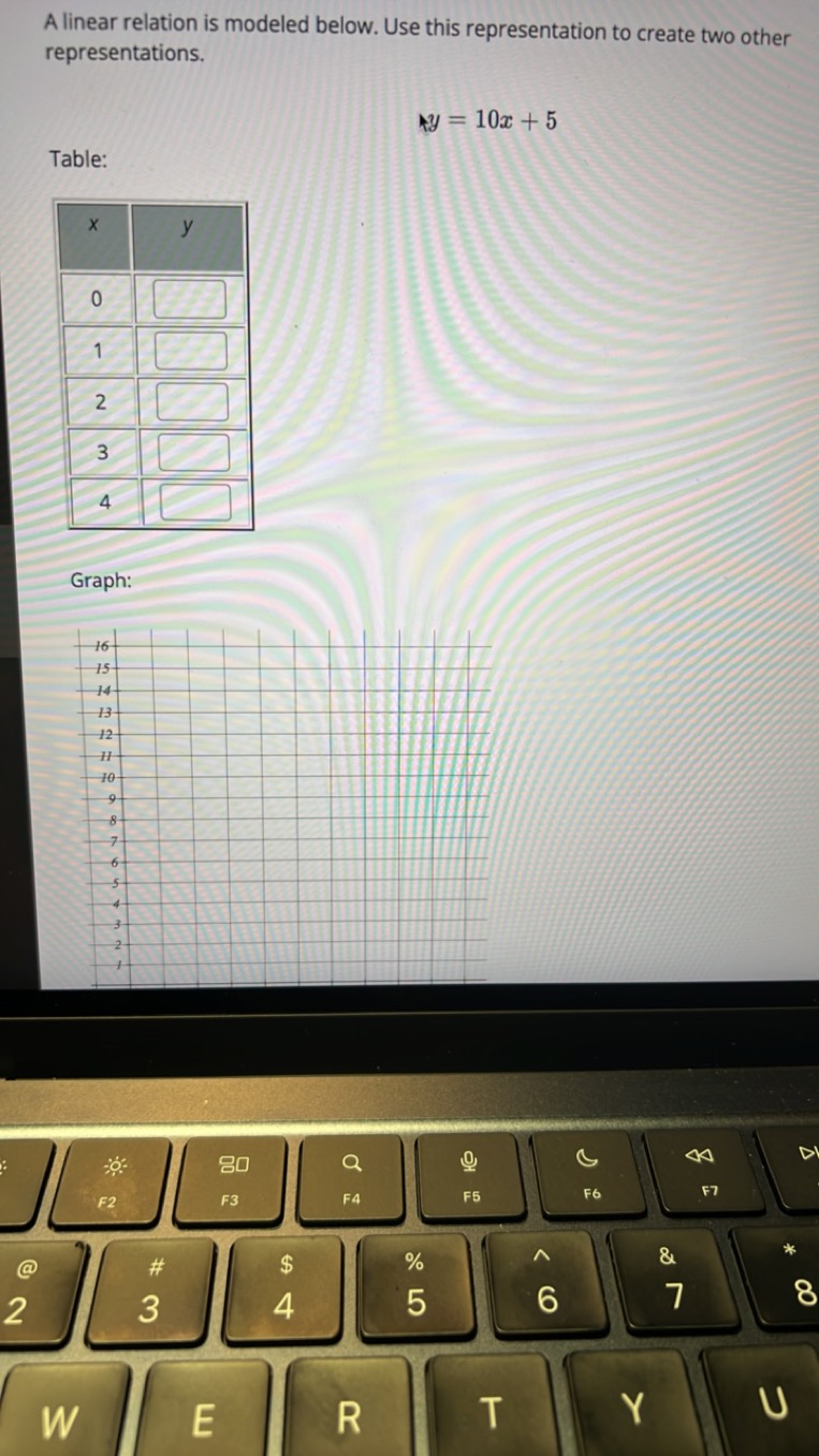 A linear relation is modeled below. Use this representation to create 