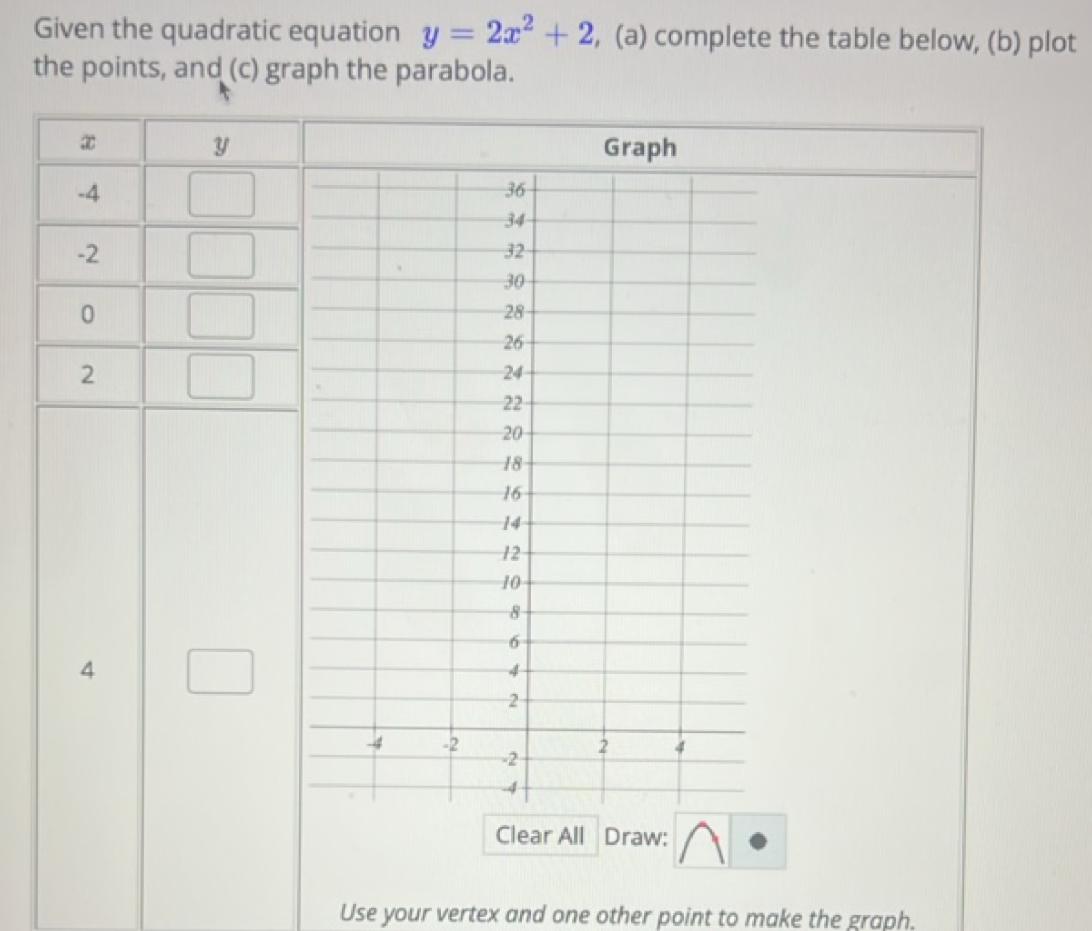 Given the quadratic equation y=2x2+2, (a) complete the table below, (b