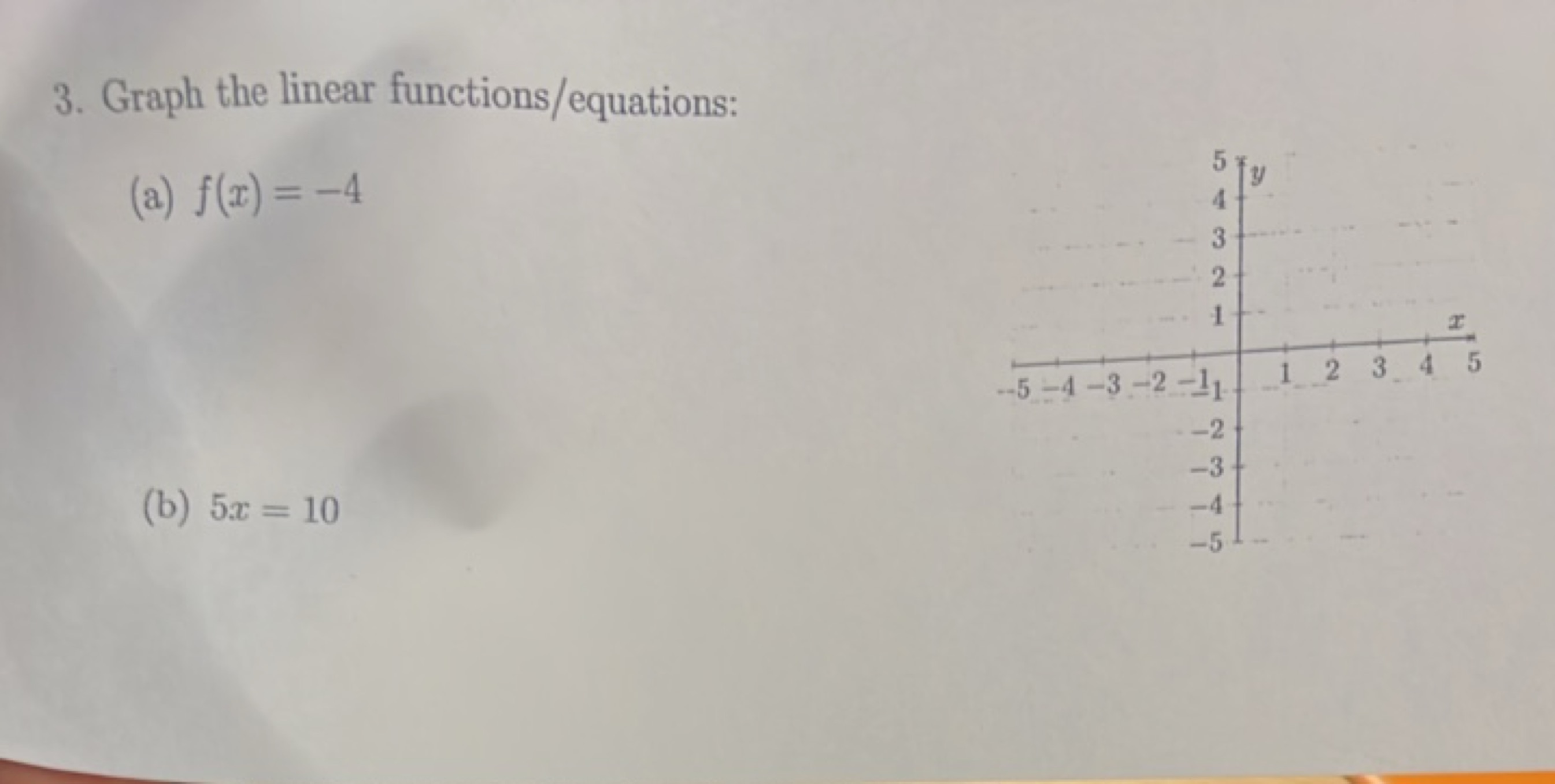 3. Graph the linear functions/equations:
(a) f(x)=−4
(b) 5x=10