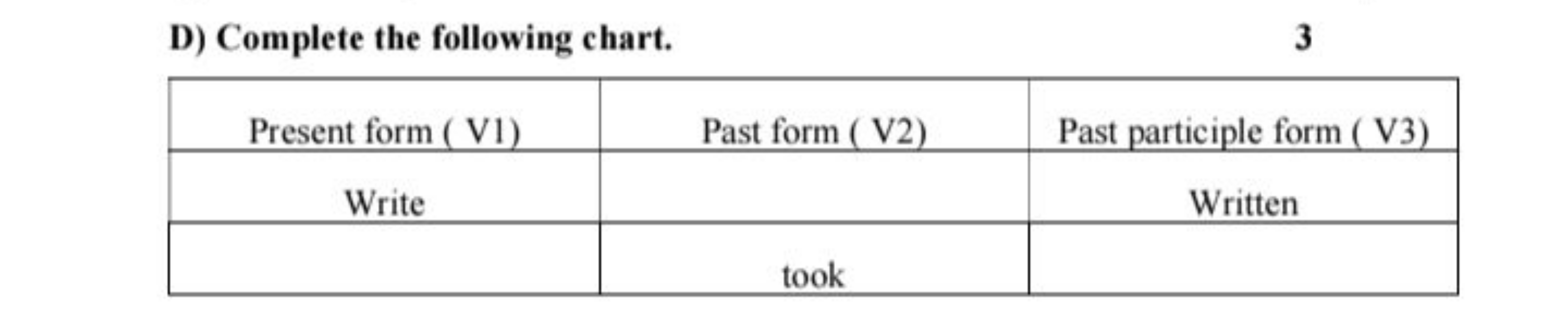 D) Complete the following chart.
3
\begin{tabular} { | c | c | c | } 
