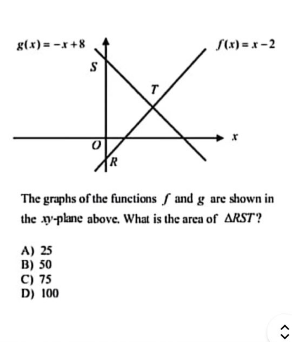 

The graphs of the functions f and g are shown in the xy-plane above.