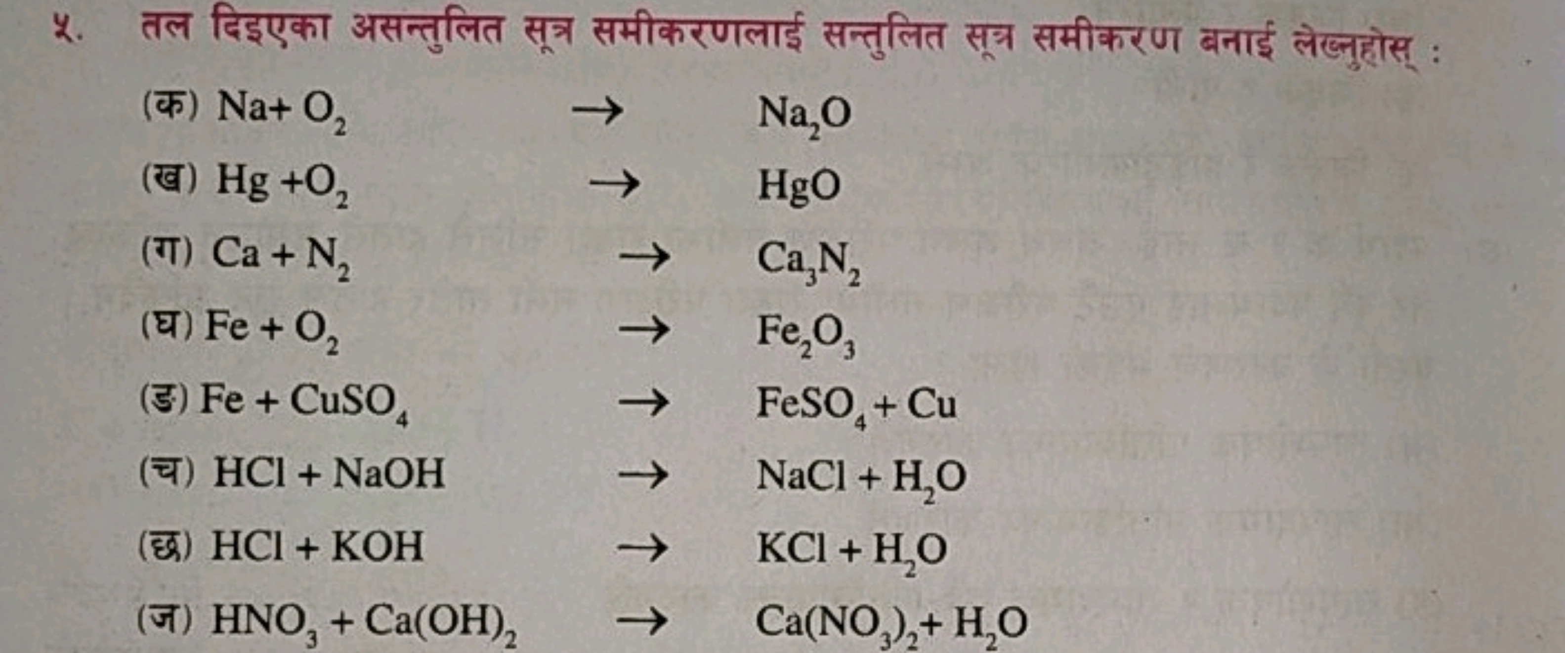 ४. तल दिइएका असन्तुलित सूत्र समीकरणलाई सन्तुलित सूत्र समीकरण बनाई लेख्