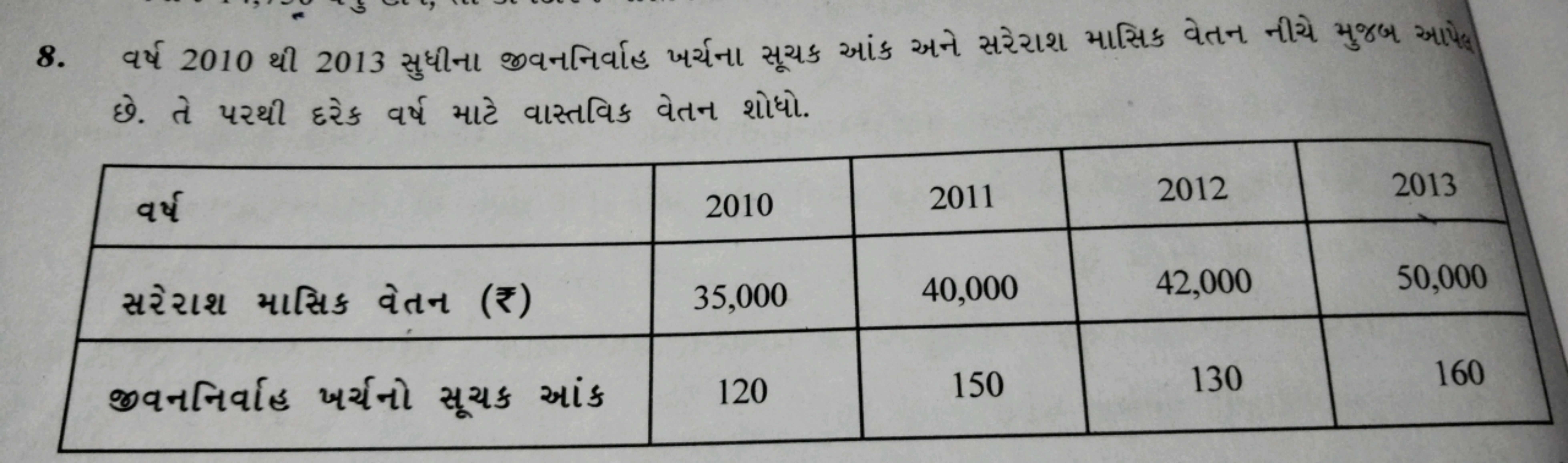 8. વર્ષ 2010 થી 2013 સુધીના જવનનિર્વાહ ખર્ચના સૂચક આંક અને સરેરાશ માસિ