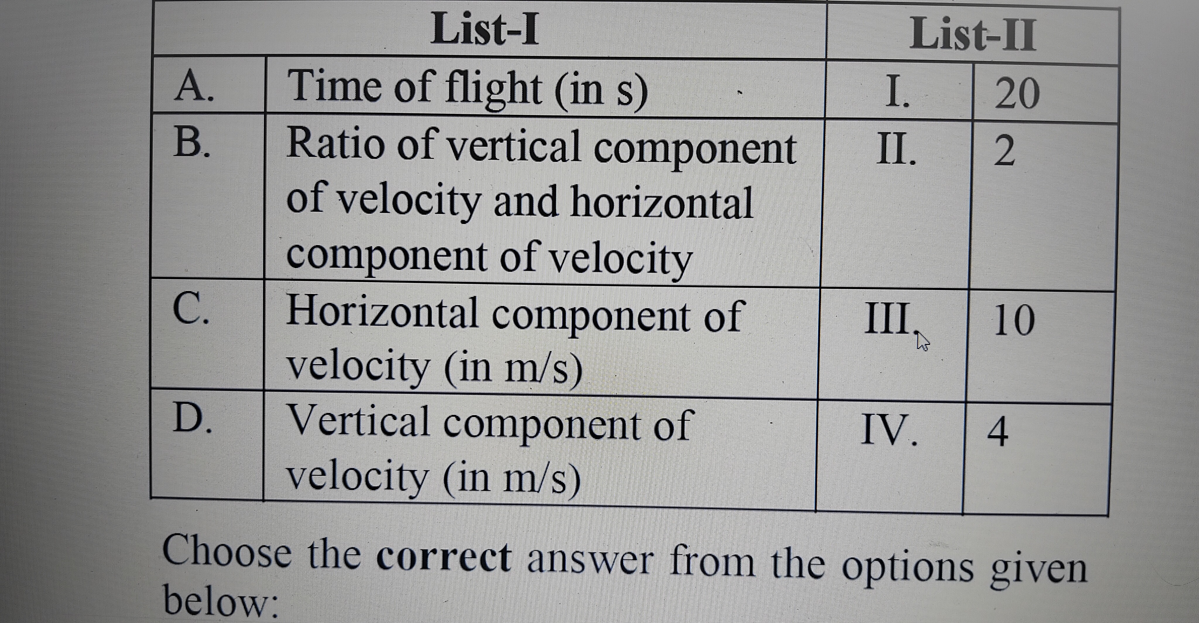 List-I
A.
Time of flight (in s)
B.
Ratio of vertical component
of velo