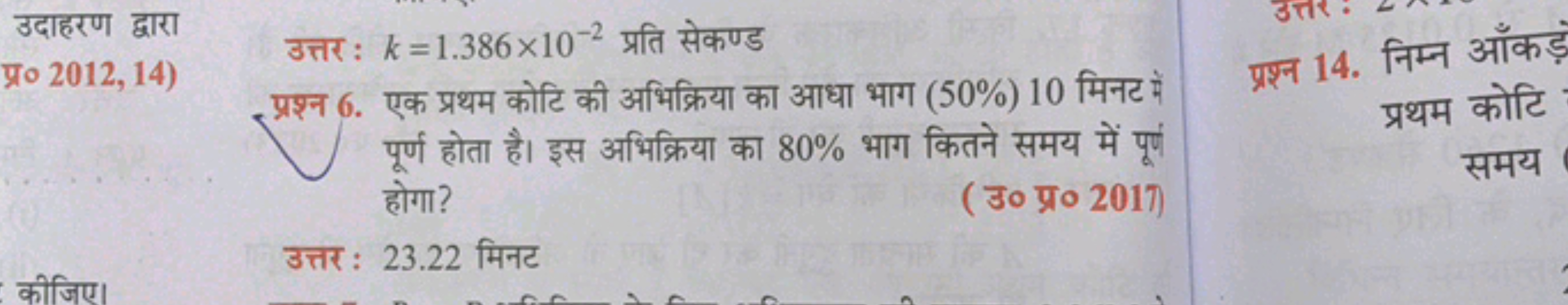 उदाहरण द्वारा
प्र० 2012,14 )
उत्तर : k=1.386×10−2 प्रति सेकण्ड
प्रश्न 