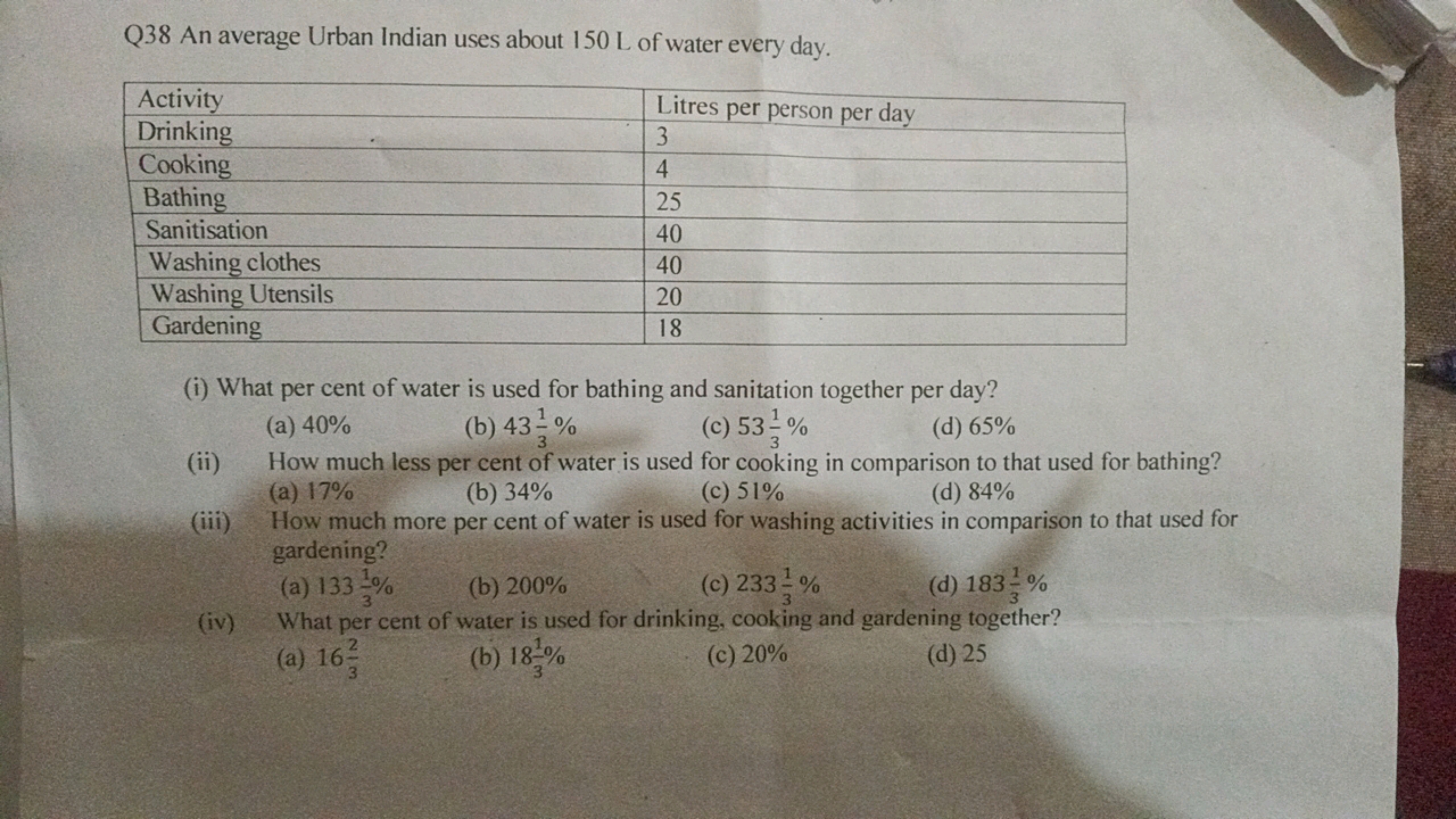 Q38 An average Urban Indian uses about 150 L of water every day.
\begi