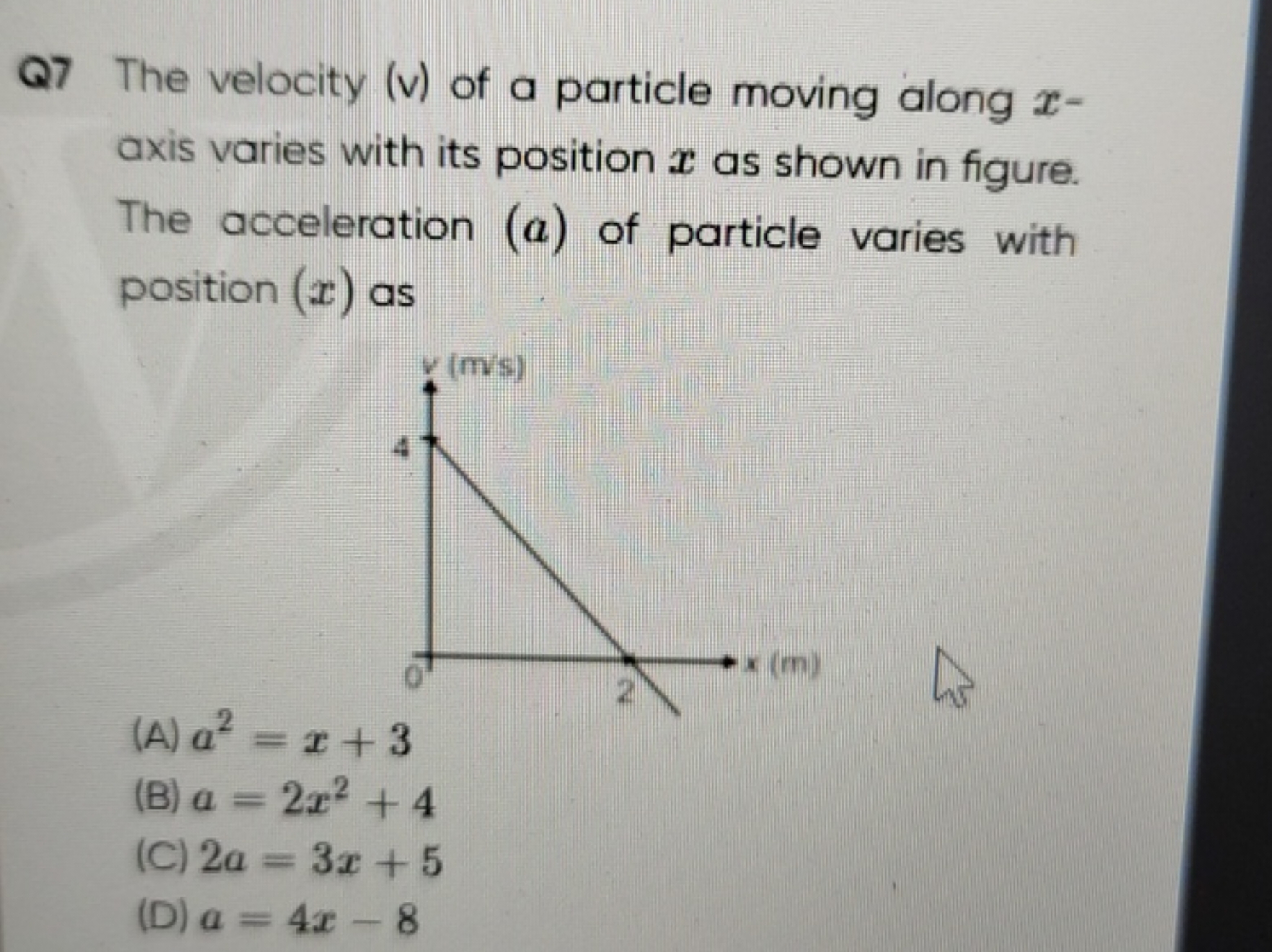 Q7 The velocity (v) of a particle moving along x axis varies with its 