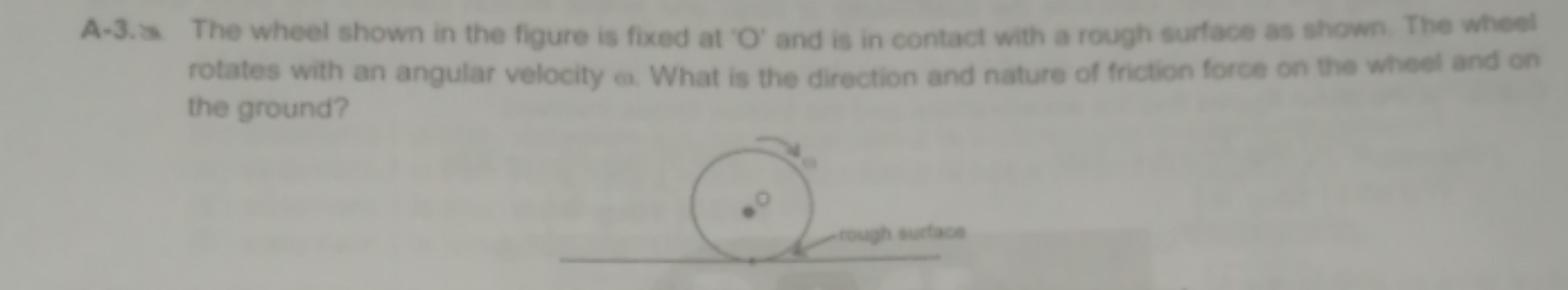 A-3. 3 The wheel shown in the figure is fixed at ' O ' and is in conta