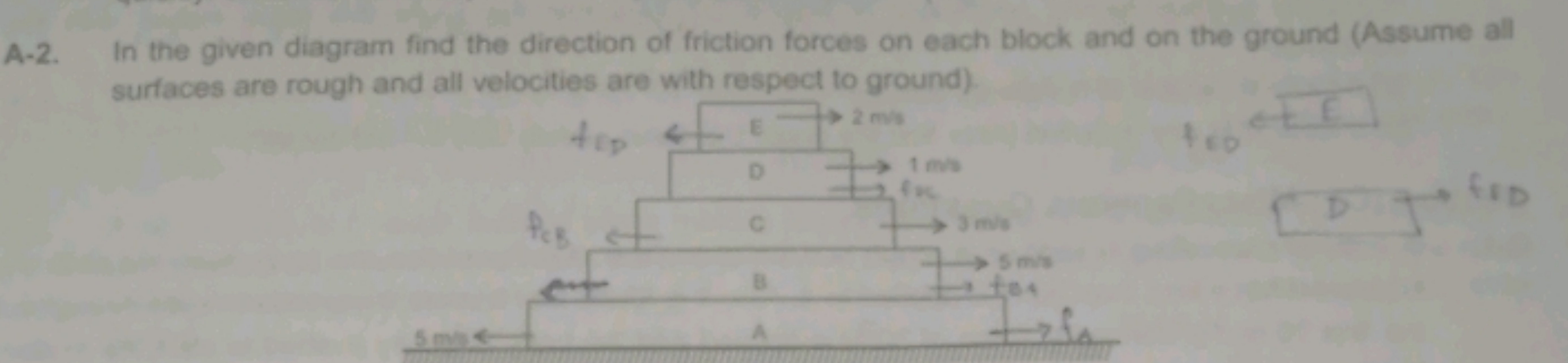 A-2. In the given diagram find the direction of friction forces on eac