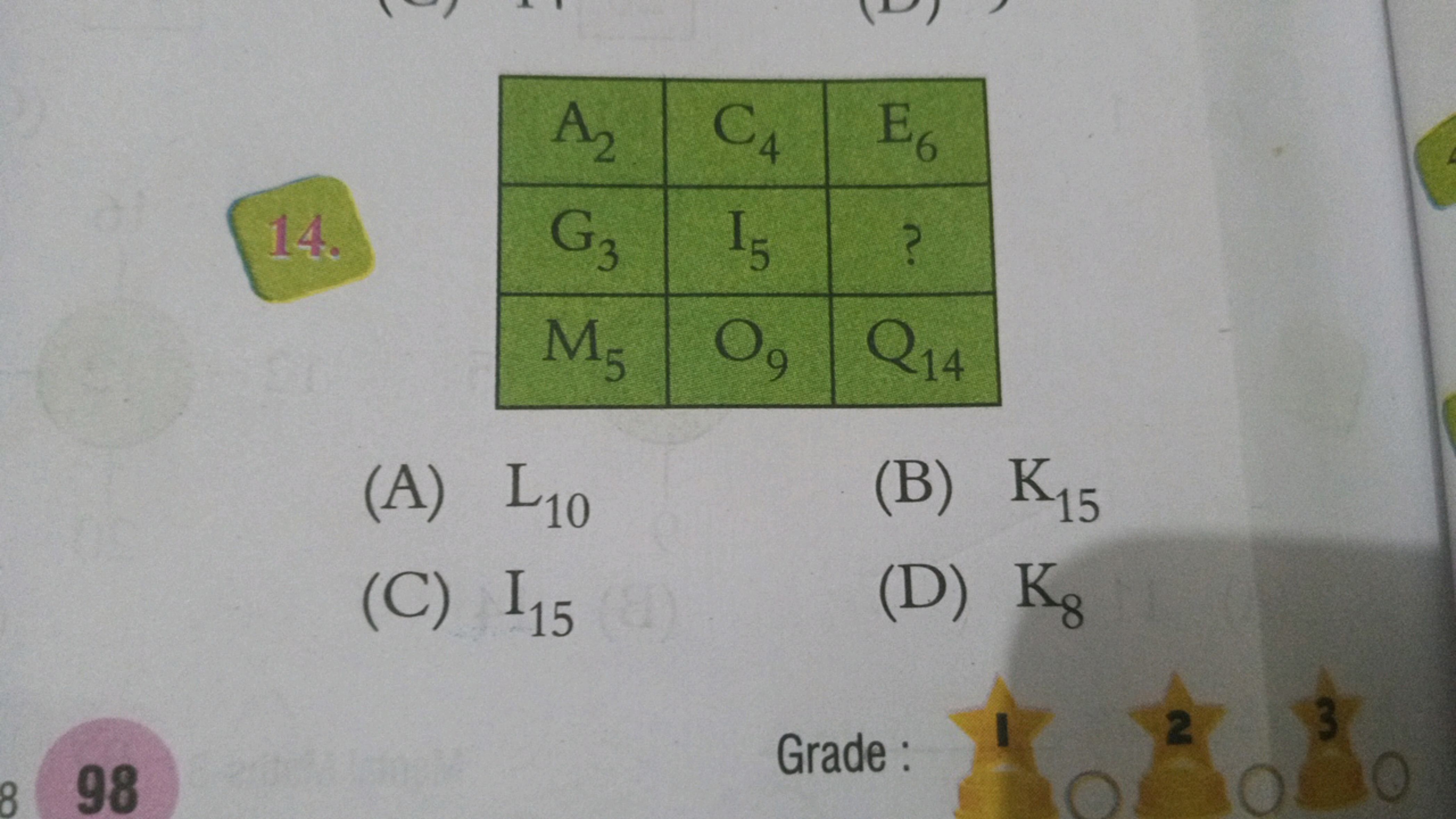 14.
\begin{tabular} { | c | c | c | } 
\hline A2​ & C4​ & E6​ \\
\hlin