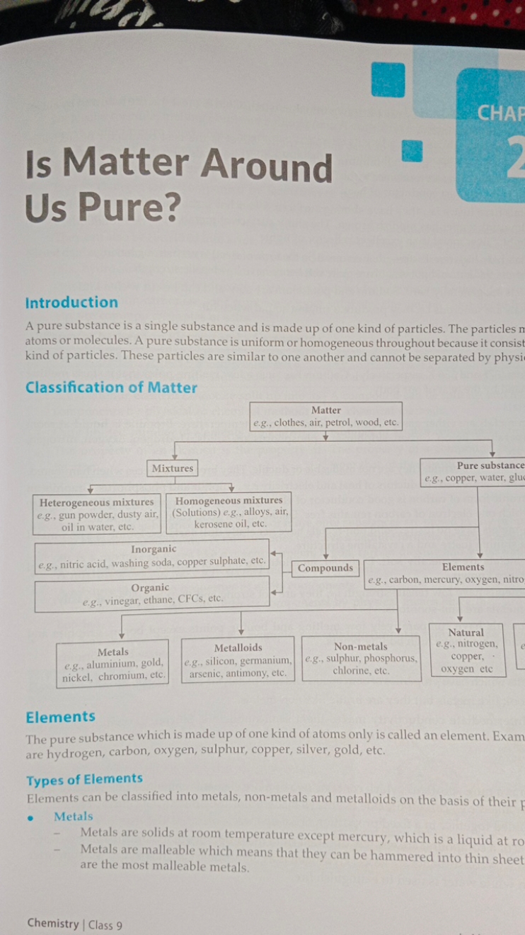 Is Matter Around Us Pure?

Introduction
A pure substance is a single s