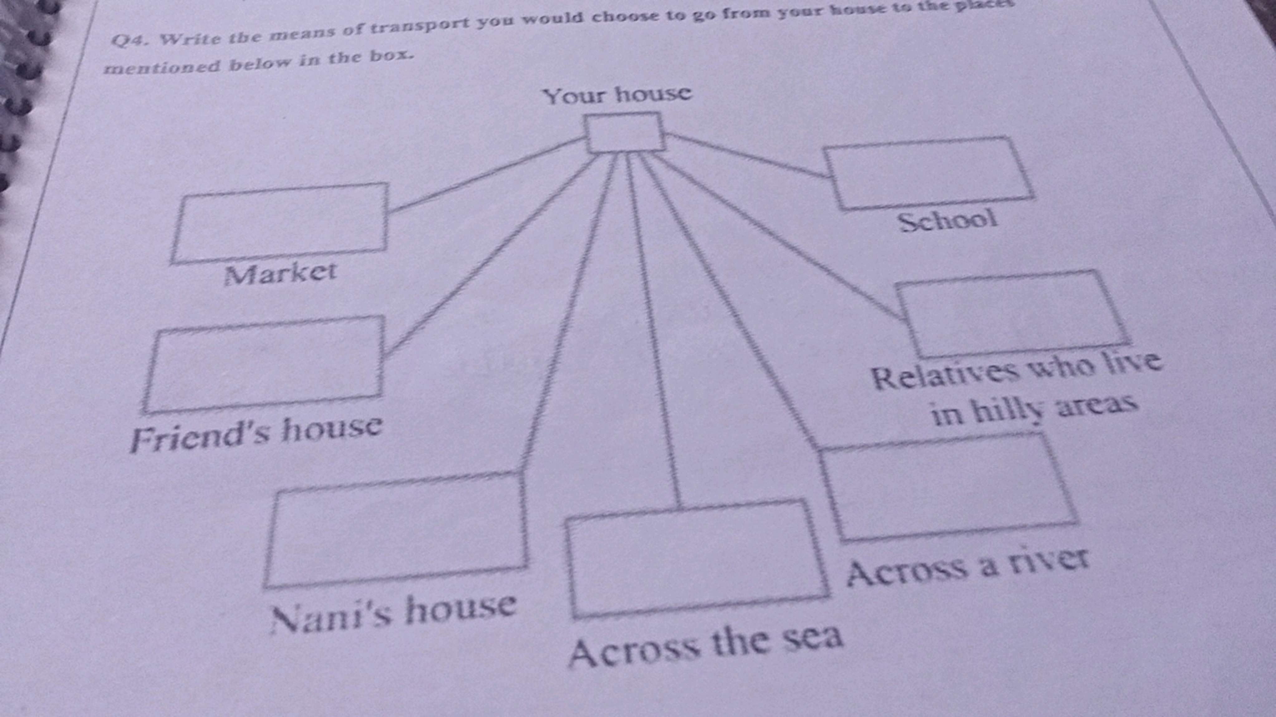 Q4. Write the means of transport you would choose to go from your hous