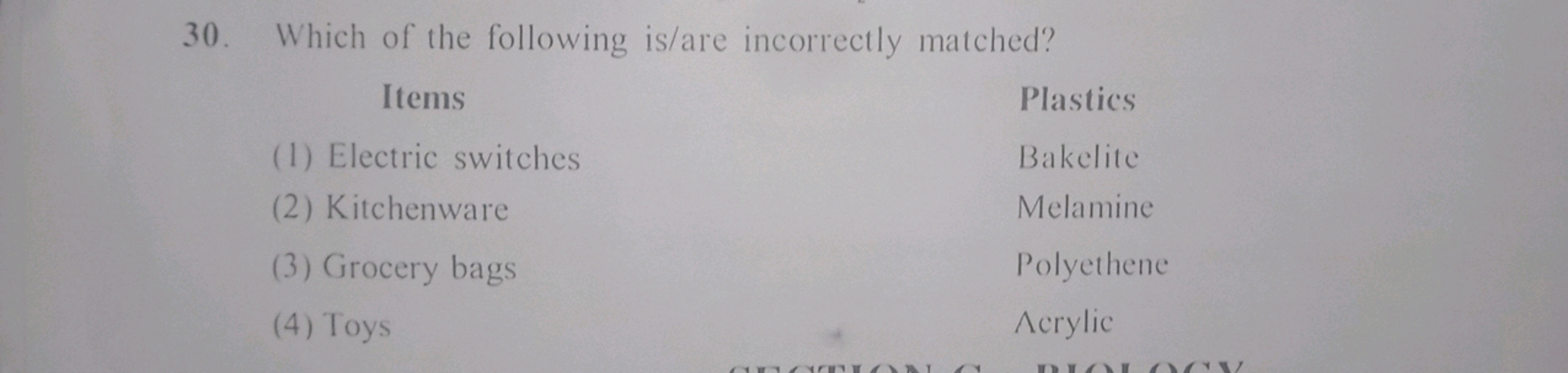 30. Which of the following is/are incorrectly matched?
Items
(1) Elect