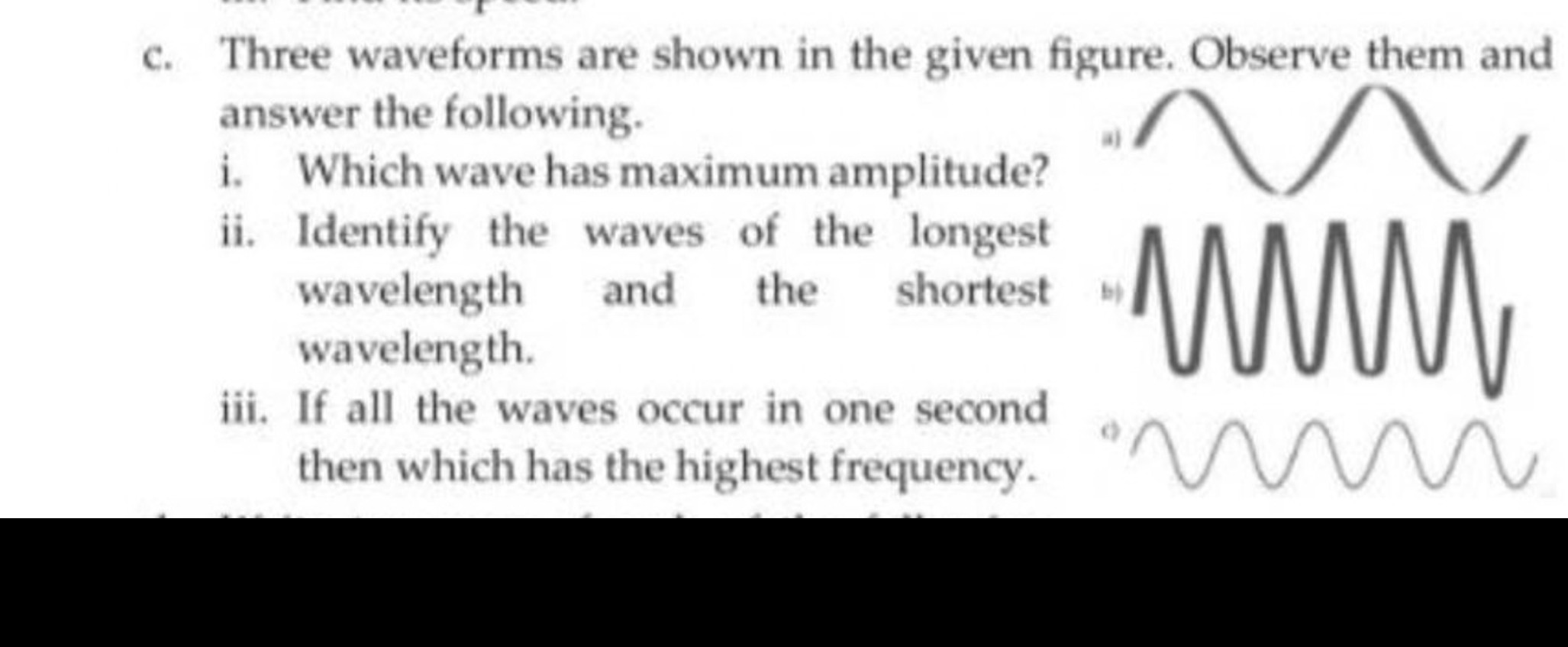 c. Three waveforms are shown in the given figure. Observe them and ans