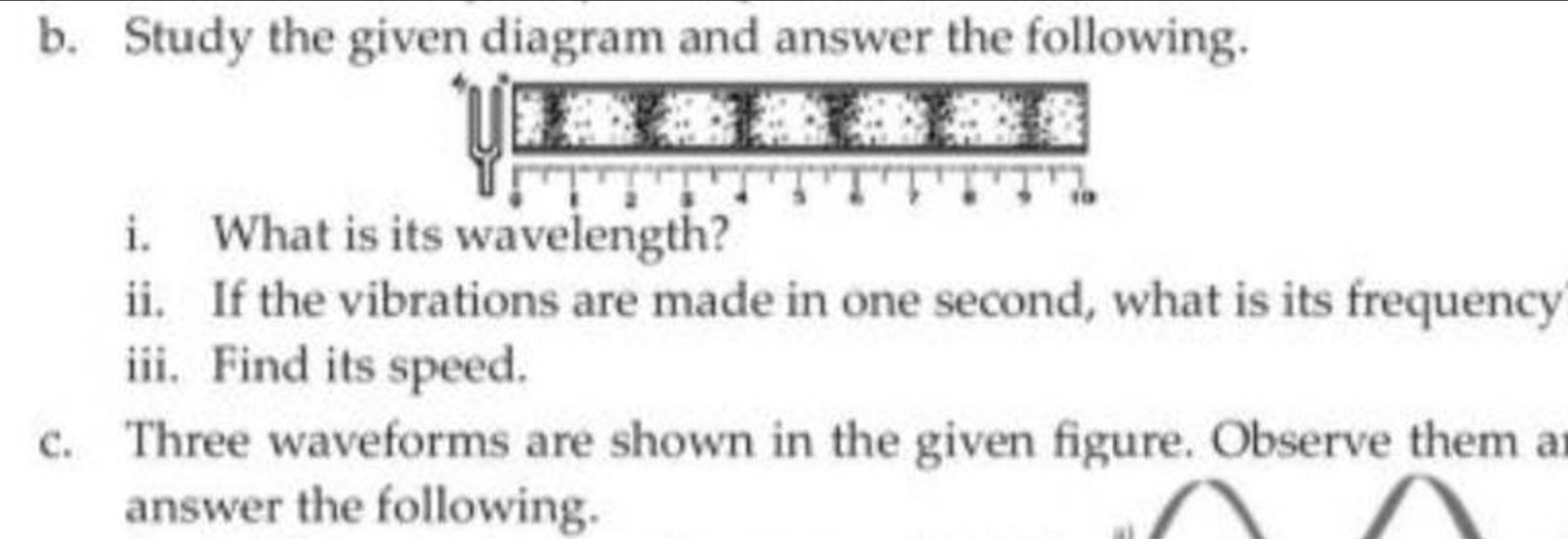 b. Study the given diagram and answer the following.
i. What is its wa