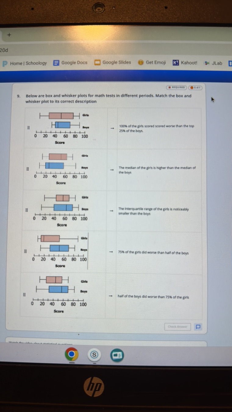 Home I Schoology
Google Docs
Google Slides
Get Emoji
Kahoot!
JLab
aiqu