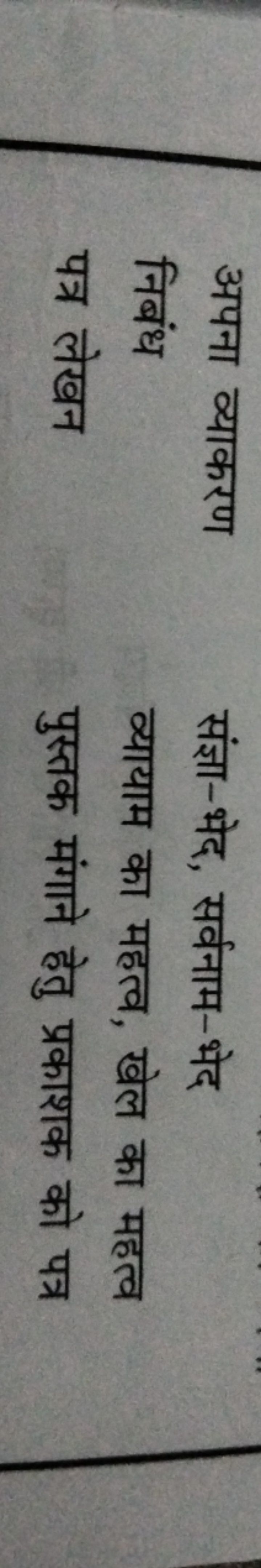 अपना व्याकरण
निबंध
पत्र लेखन
संज्ञा-भेद, सर्वनाम-भेद
व्यायाम का महत्व,