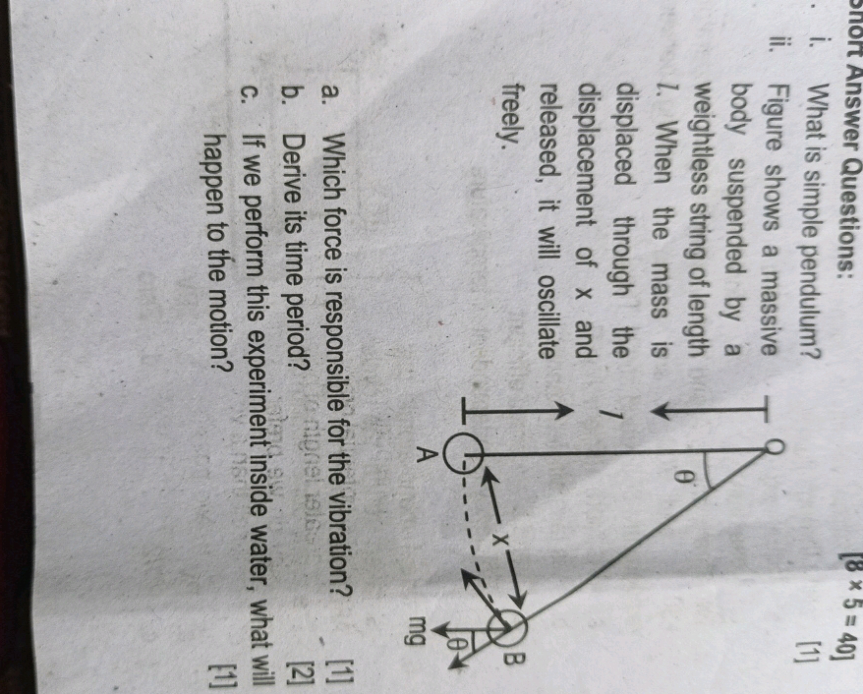 Short Answer Questions:
. i. What is simple pendulum?
ii. Figure shows