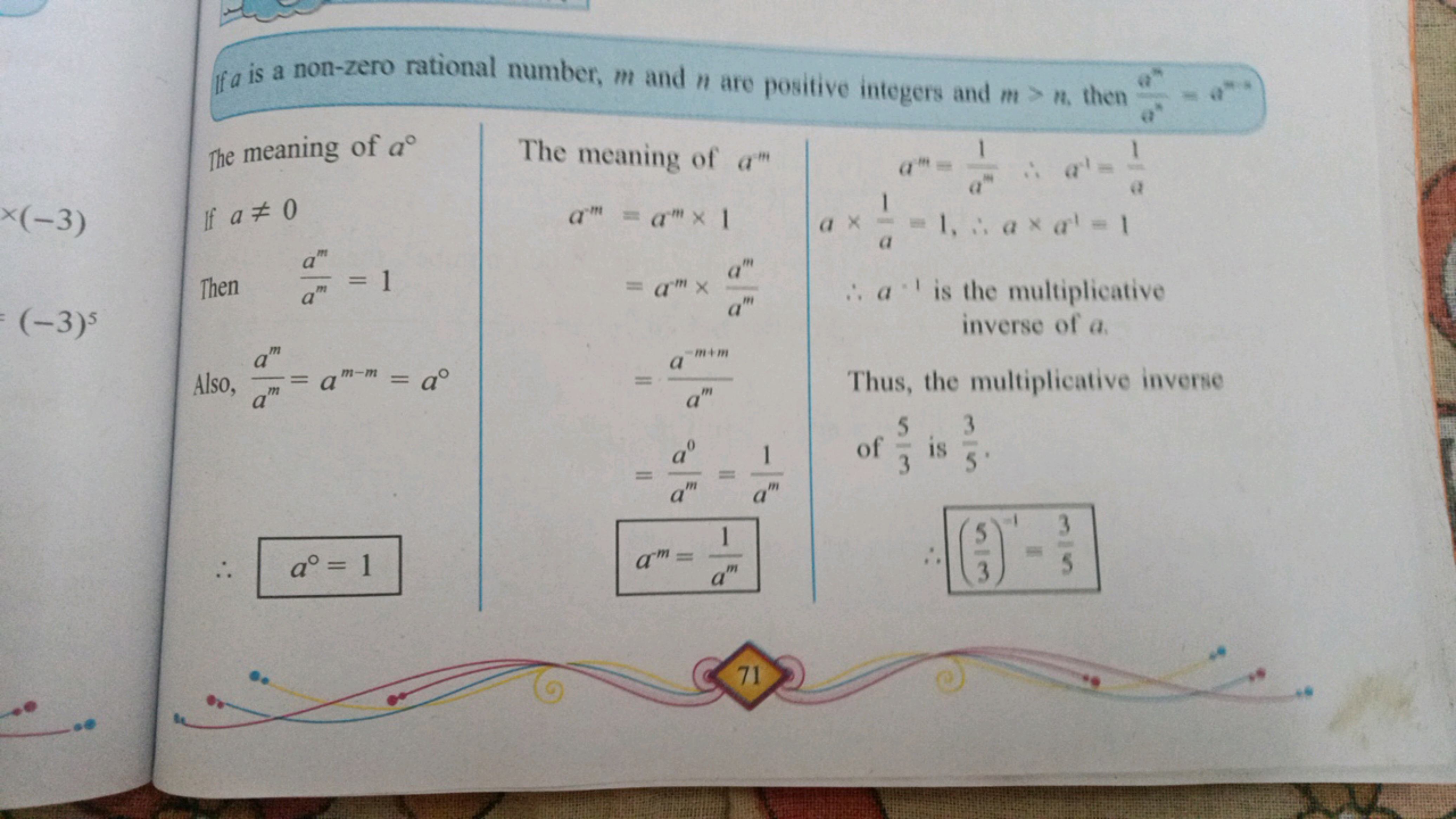 If a is a non-zero rational number, m and n are positive integers and 