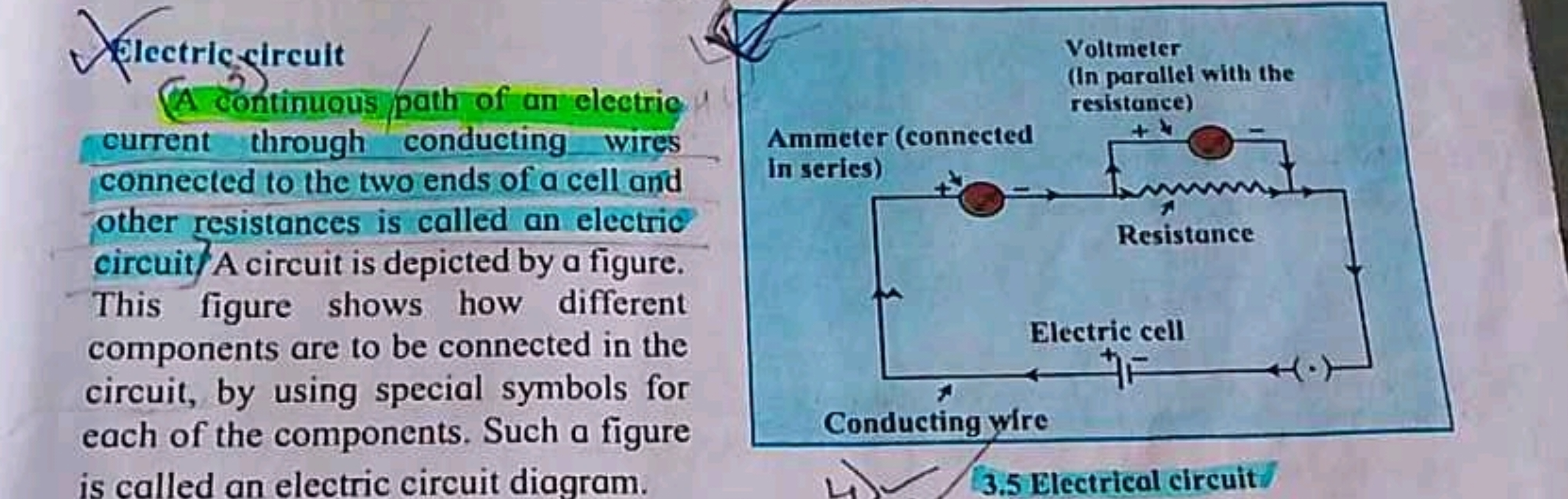 ☑ ✓ Electric circuit
continuous path of an electric
current through co