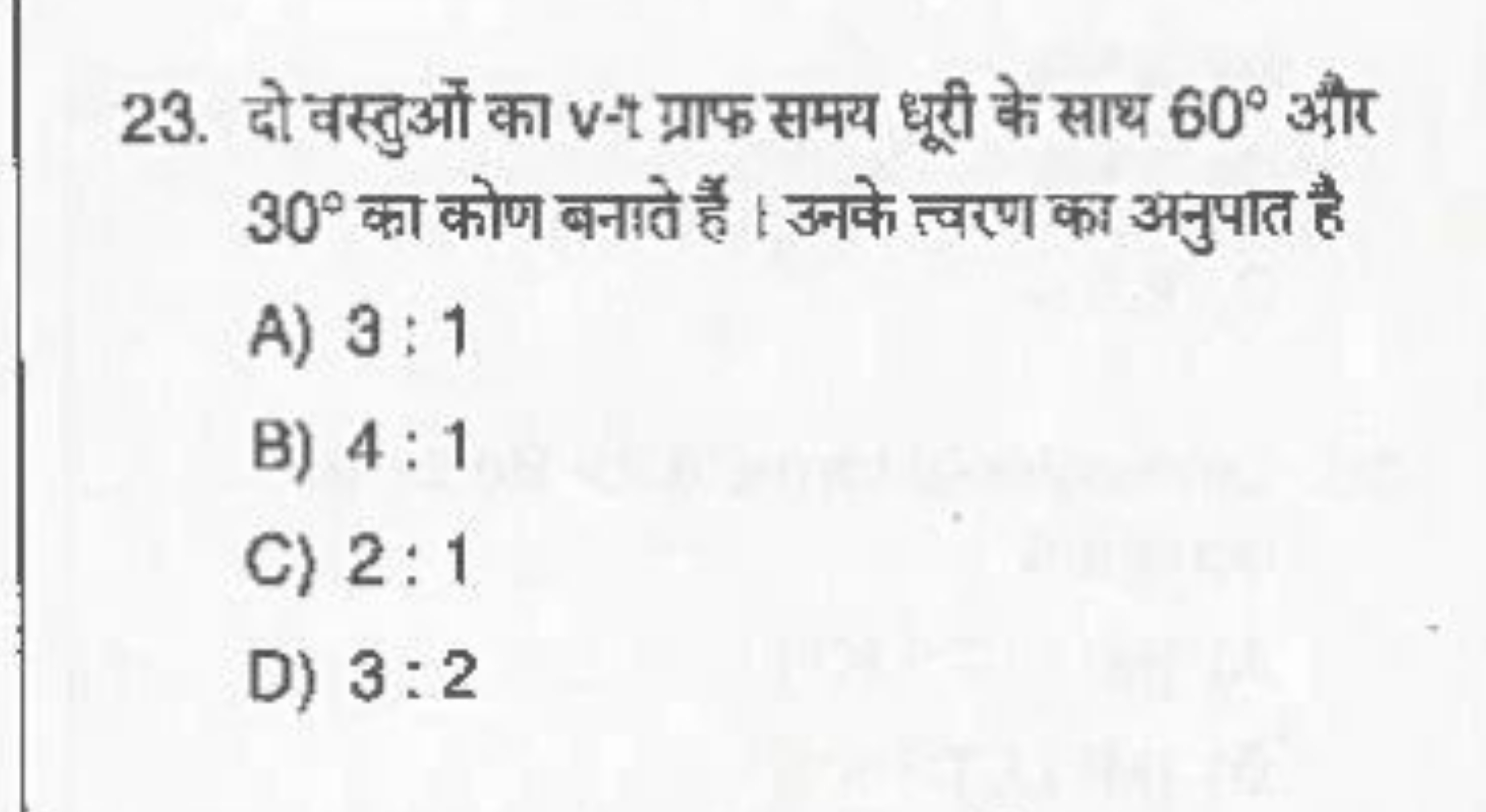 23. दो वस्तुओं का v−t ग्राफ समय धूरी के साथ 60∘ और 30∘ का कोण बनाते है