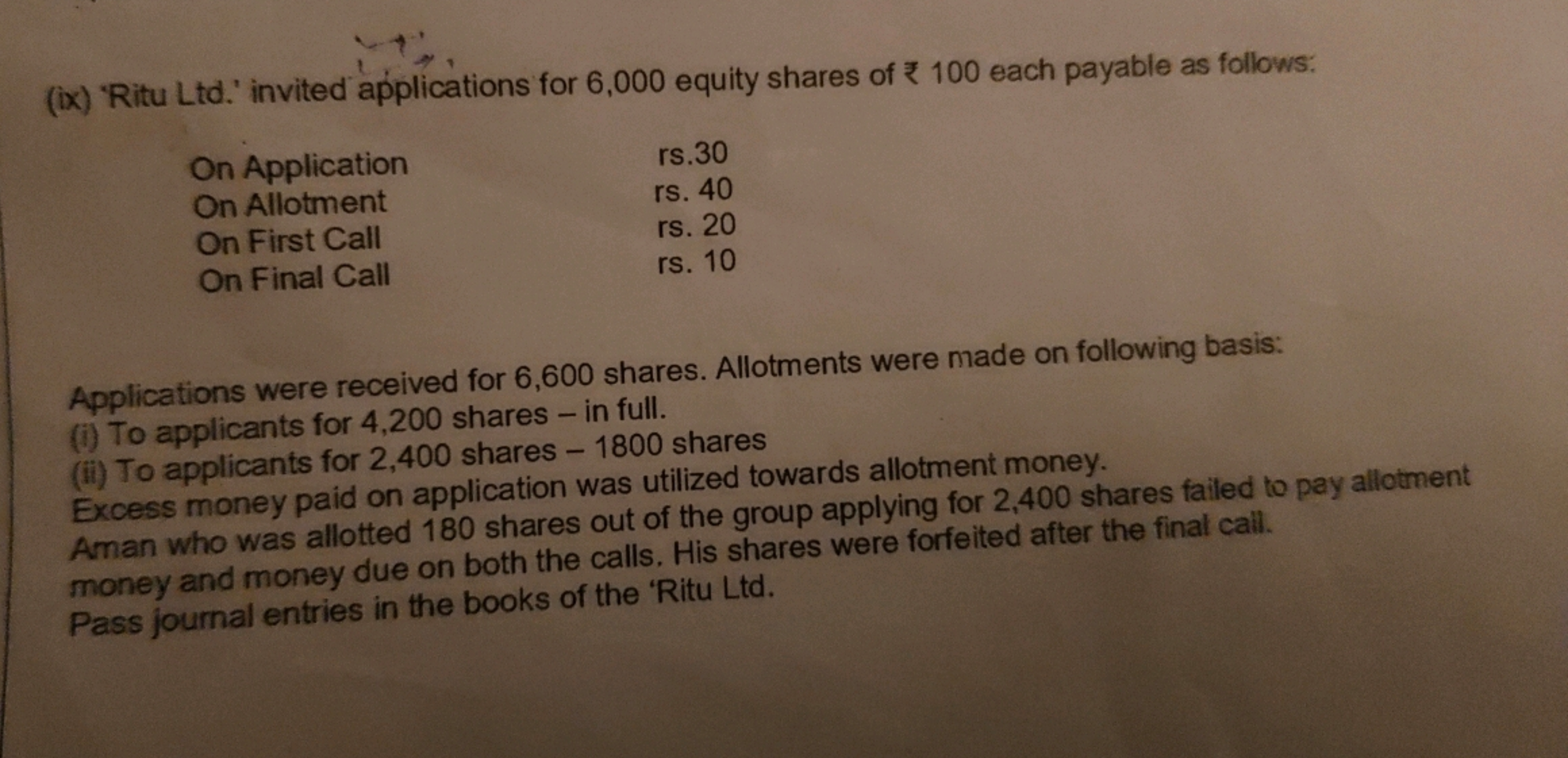 (ix) 'Ritu Ltd.' invited applications for 6,000 equity shares of ₹ 100