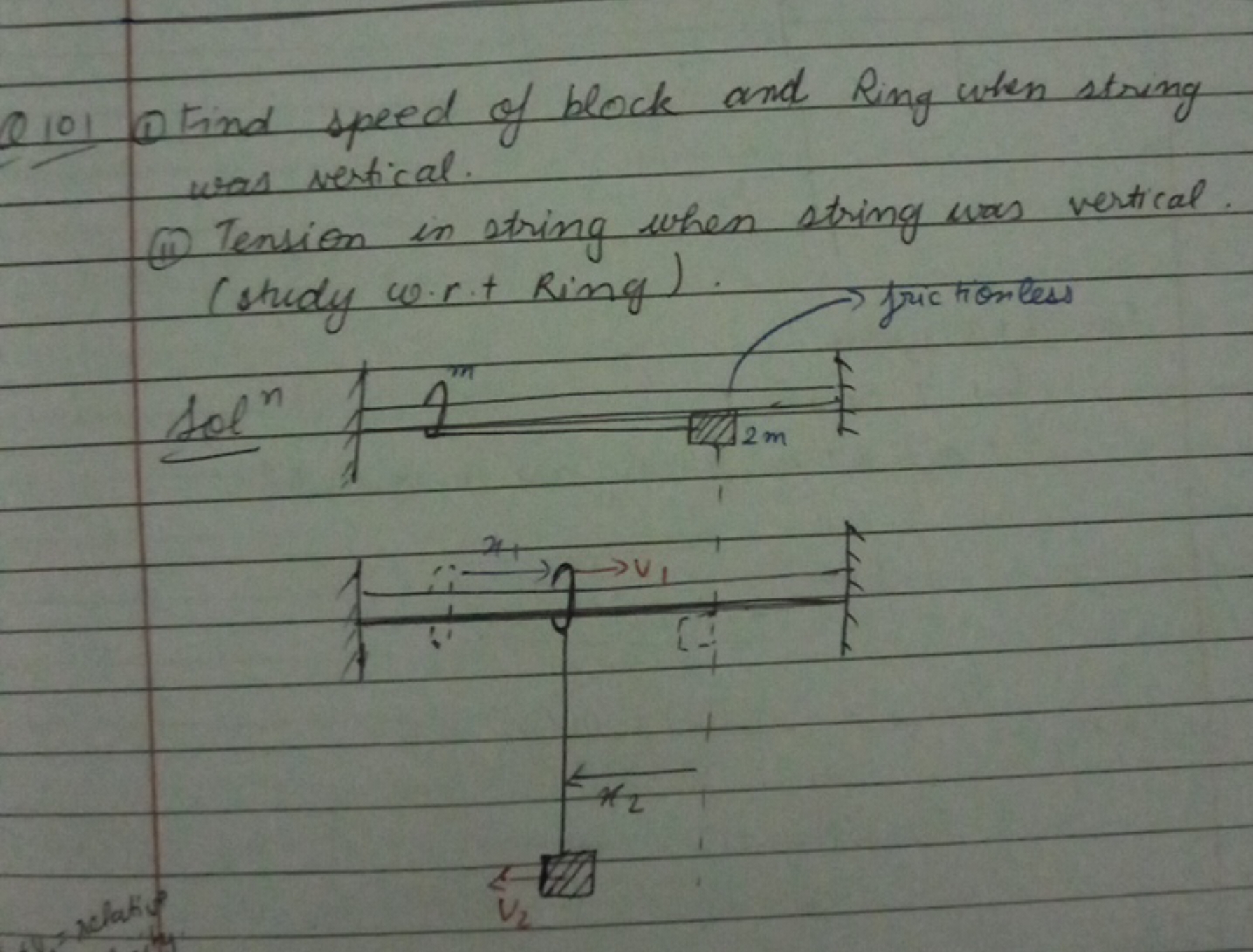 Q 101 (1) Find speed of block and Ring when string was vertical.
(11) 