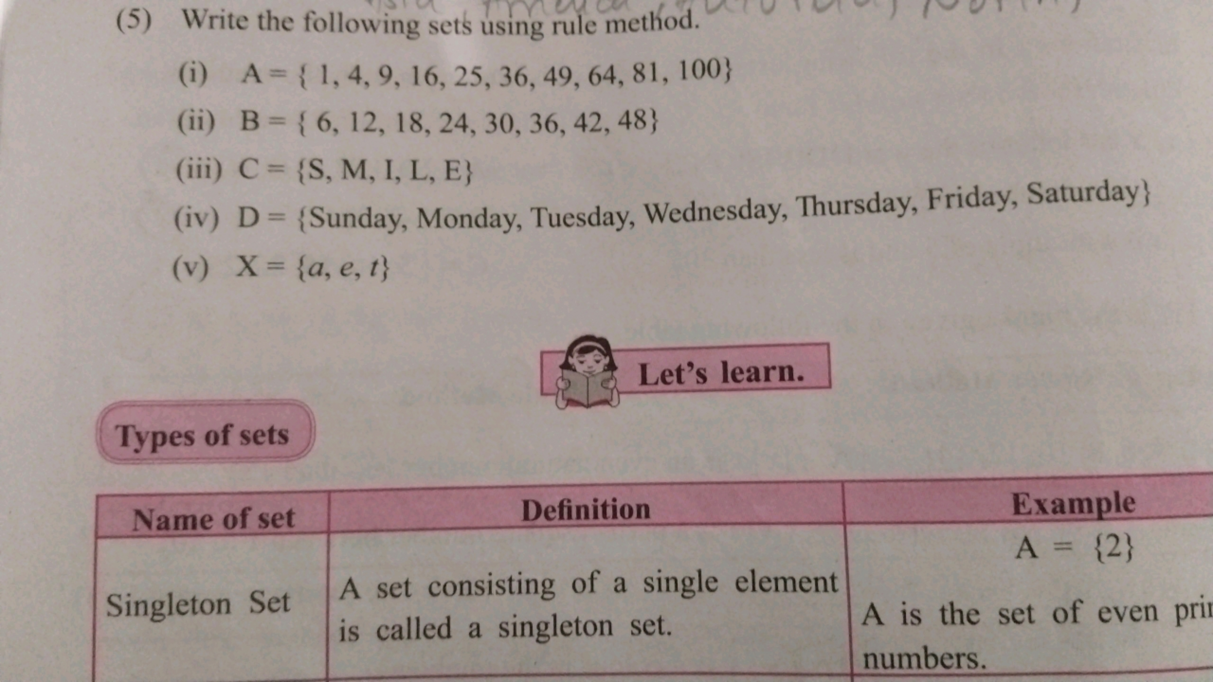 (5) Write the following sets using rule method.
(i) A={1,4,9,16,25,36,