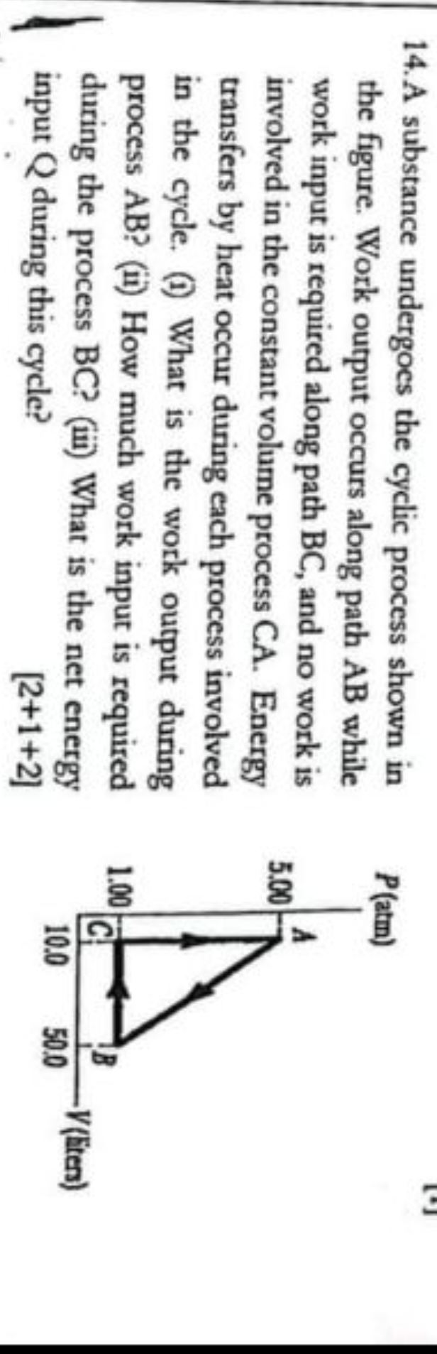 14.A substance undergoes the cyclic process shown in the figure. Work 