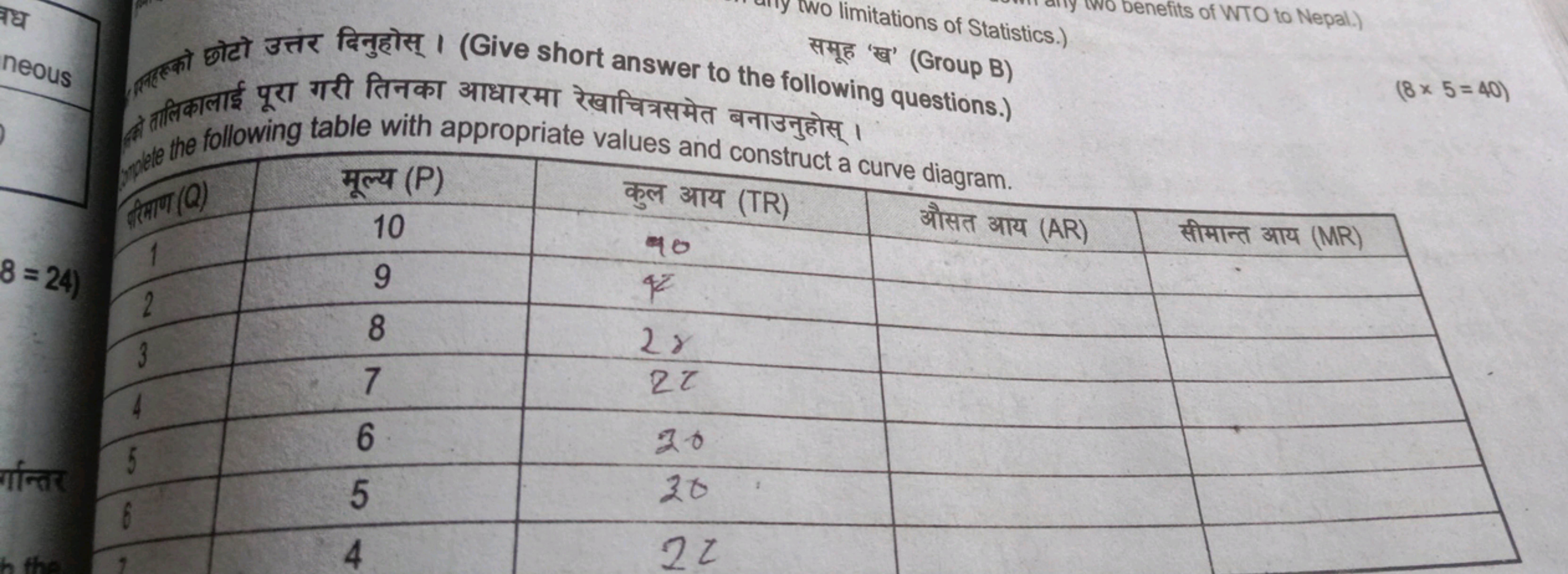 Wo limitations of Statistics.)
समूह 'ख' (Group B)
को छोटो उत्तर दिनुहो