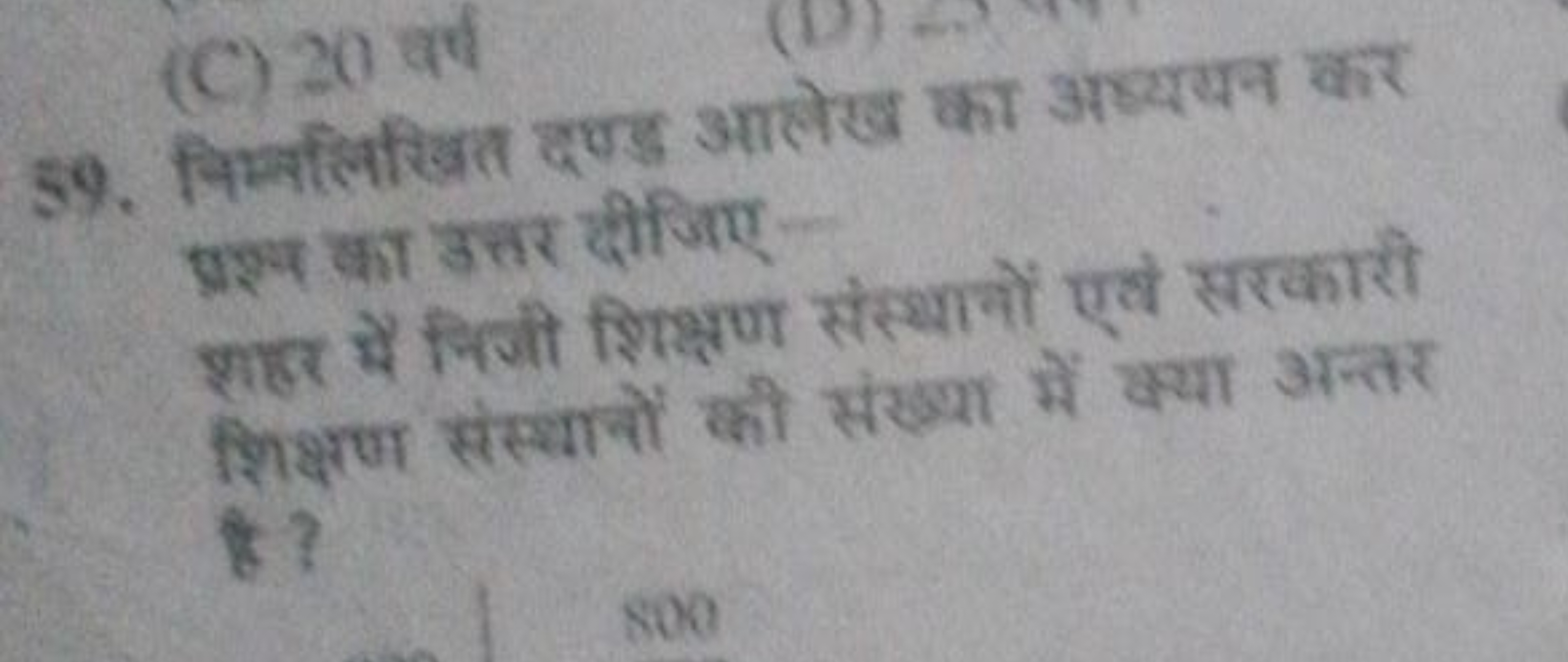 59. निम्नलिखित दण्ड आलेख का अध्ययन कर प्रश्न का उत्तर दीजिए-
शाहर में 