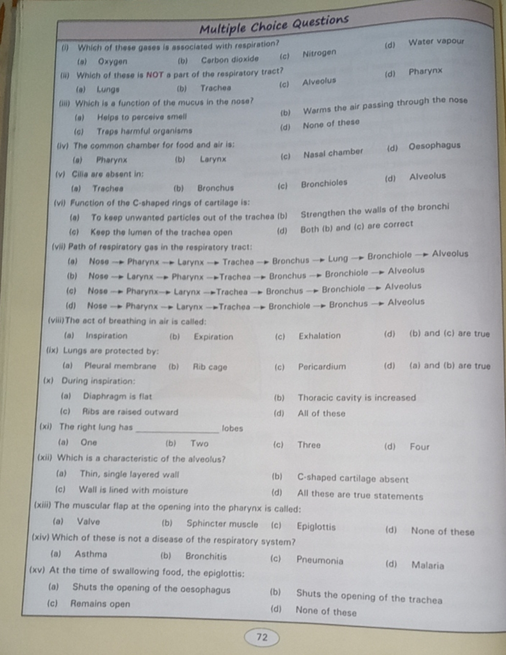 Multiple Choice Questions
(i) Which of these gases is associated with 