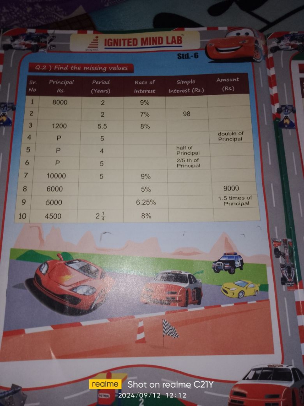 IGNITED MIND LAB
Q.2) Find the missing values
Std.-6
Amount
Sr.
Princi