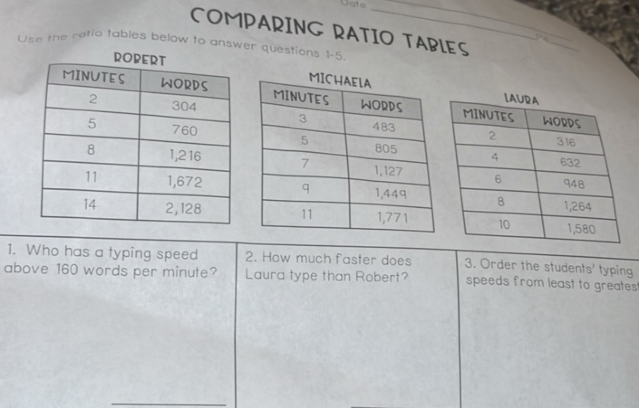 Date
COMDARING RATIO TABLES
Use the ratio tables below to answer quest