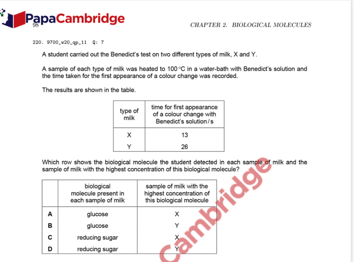 3​ PapaCambridge
CHAPTER 2. BIOLOGICAL MOLECULES
220. 9700_w20_qP_11 Q