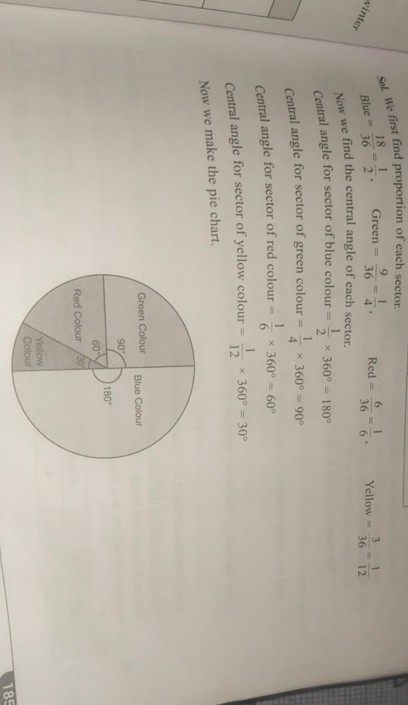 sol. We first find proportion of each sector.
Blue =3618​=21​, Green =