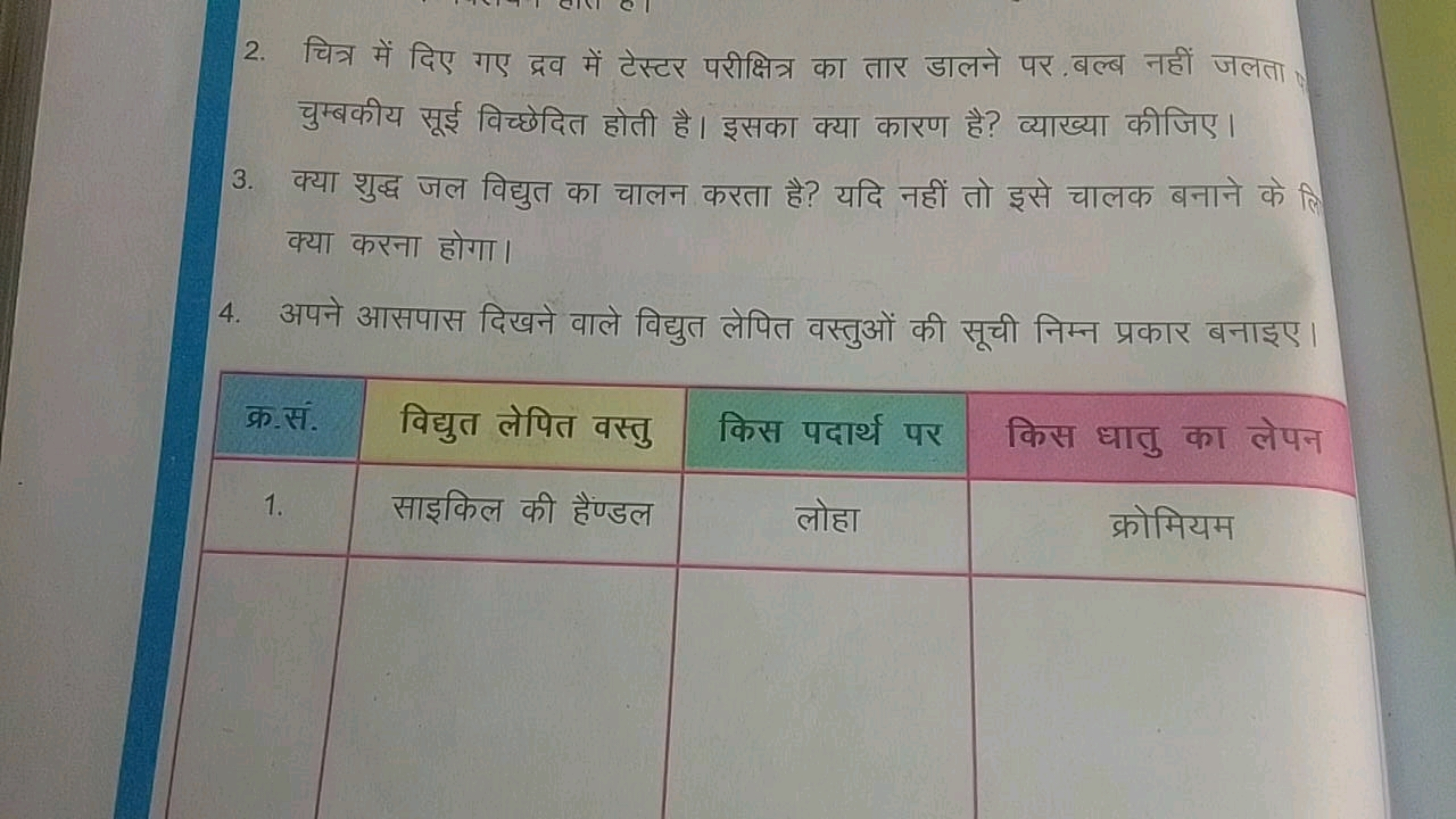 2. चित्र में दिए गए द्रव में टेस्टर परीक्षित्र का तार डालने पर बल्ब नह